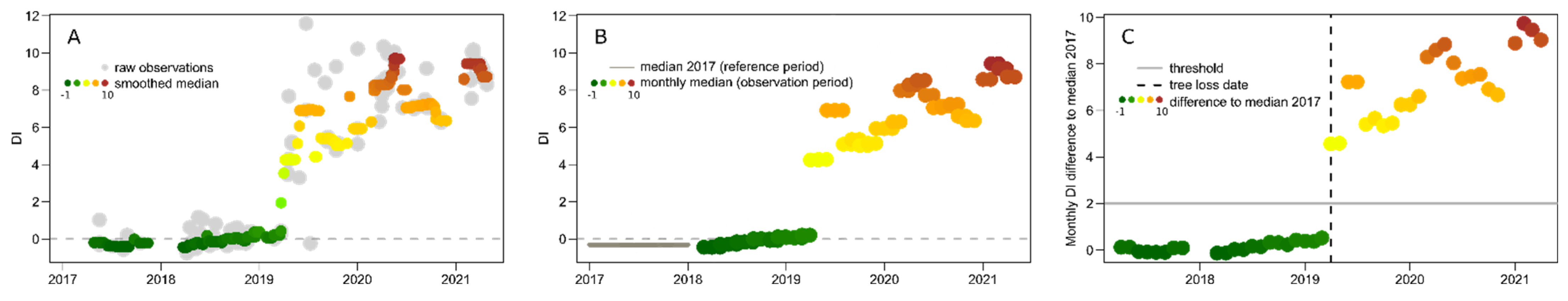 Remotesensing 14 00562 g003