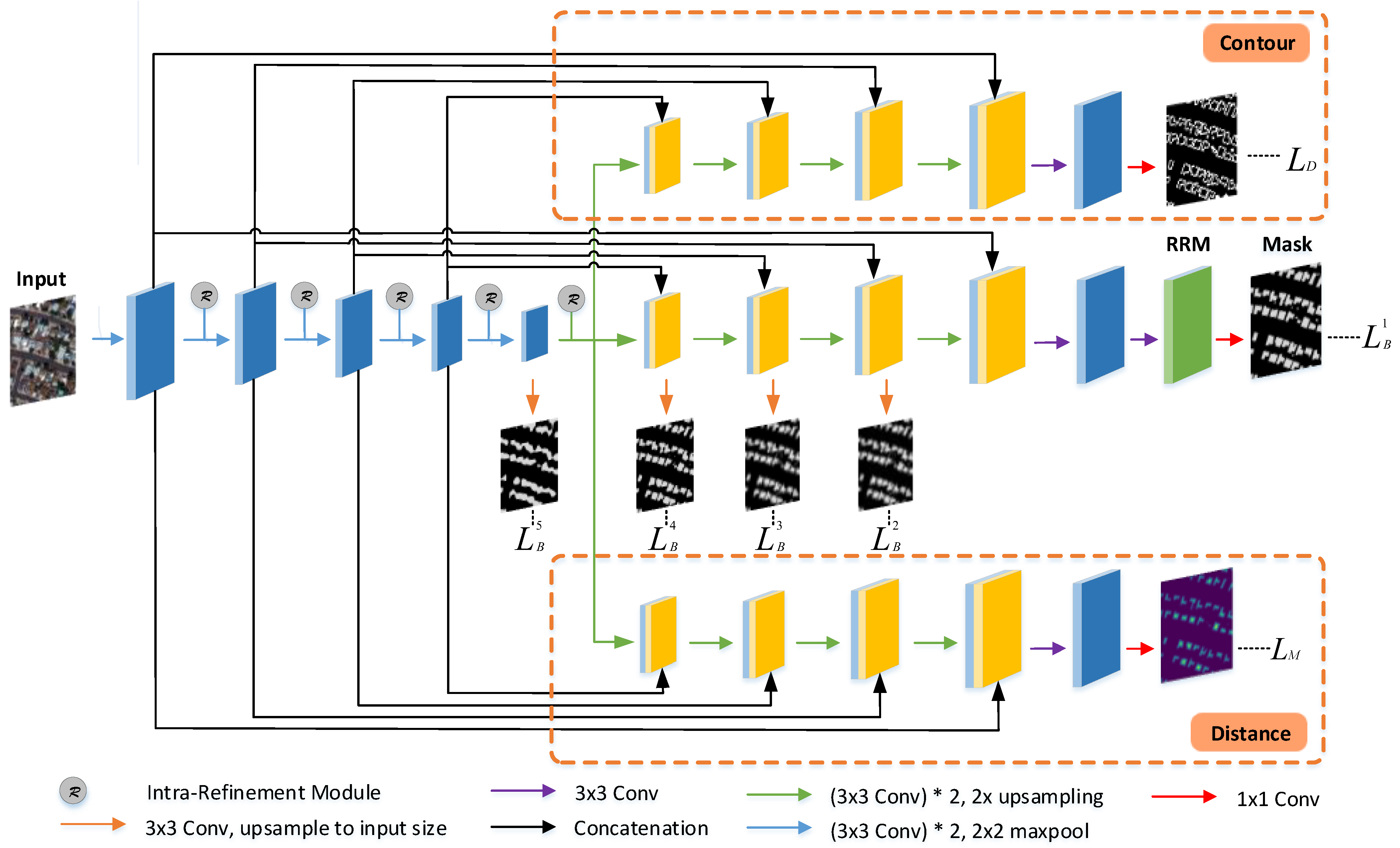 Remotesensing 14 00564 g002 550