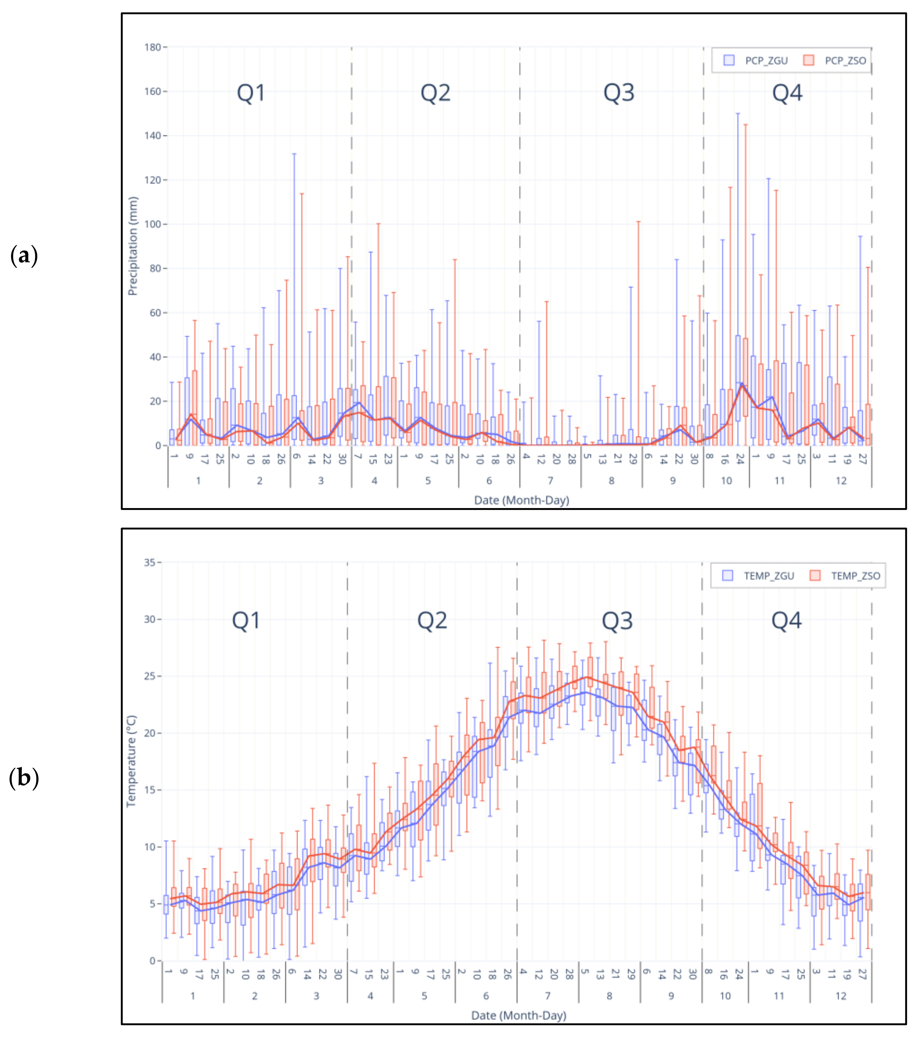 Remotesensing 14 00565 g004