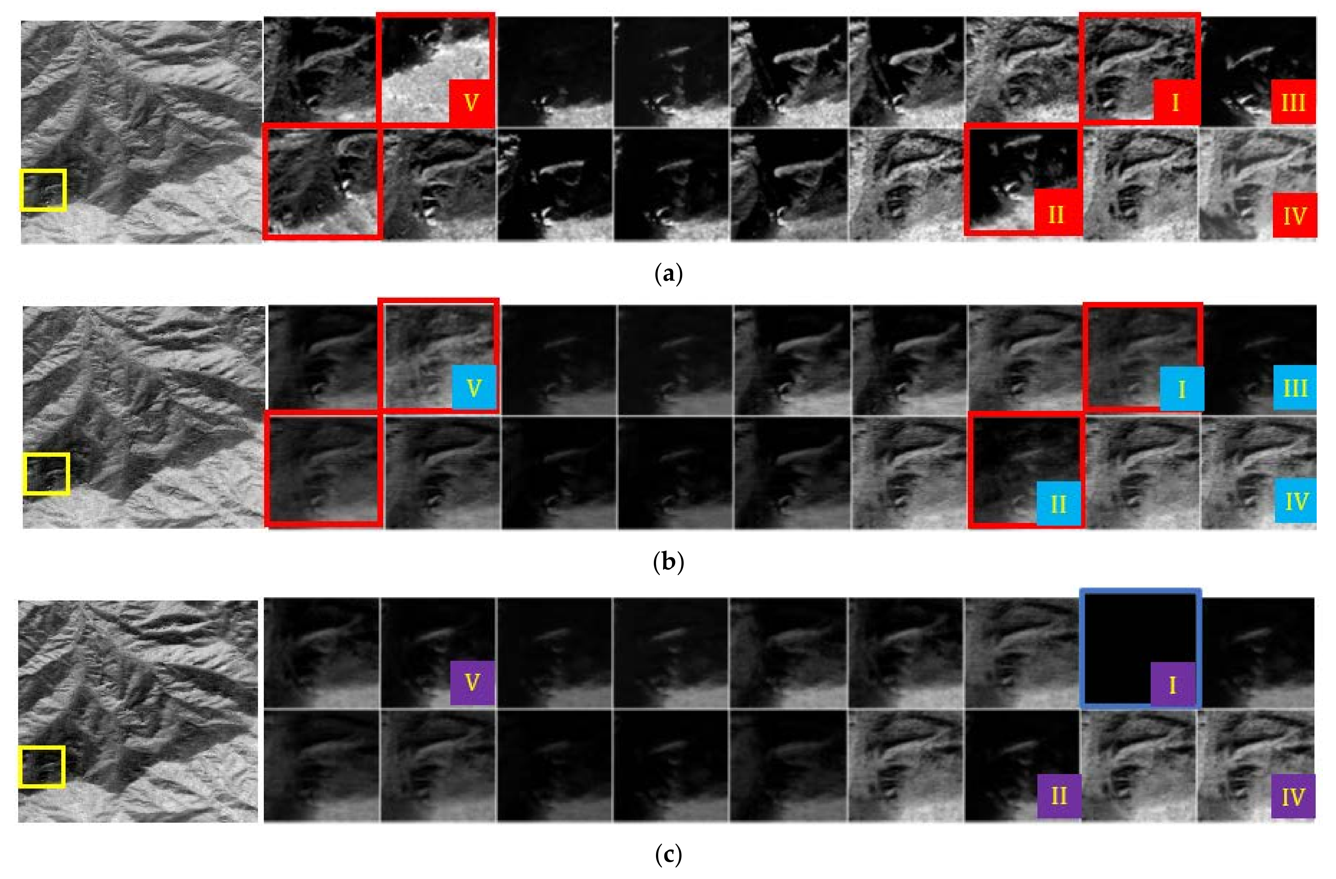 Remotesensing 14 00573 g006a 550