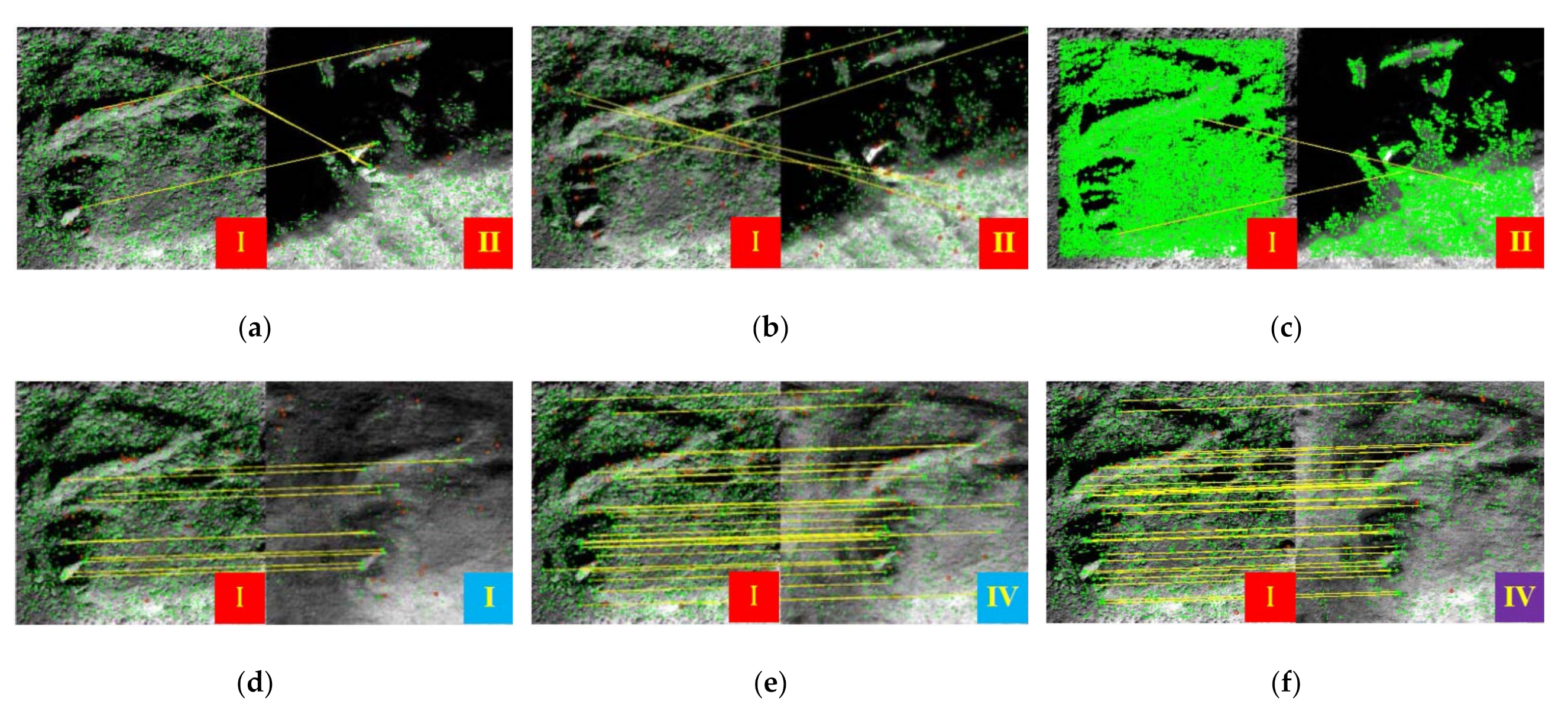 Remotesensing 14 00573 g007a 550