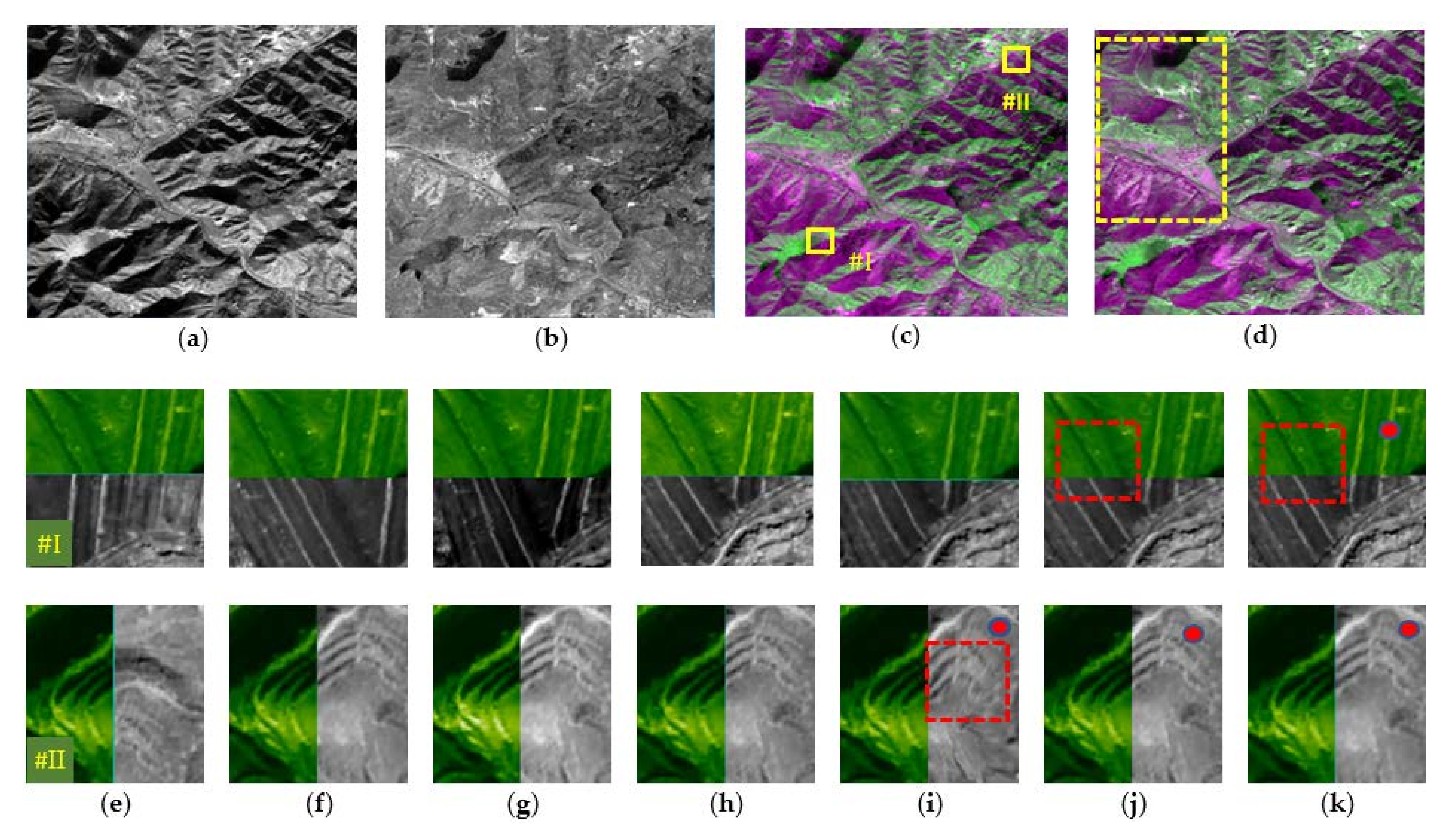 Remotesensing 14 00573 g011 550