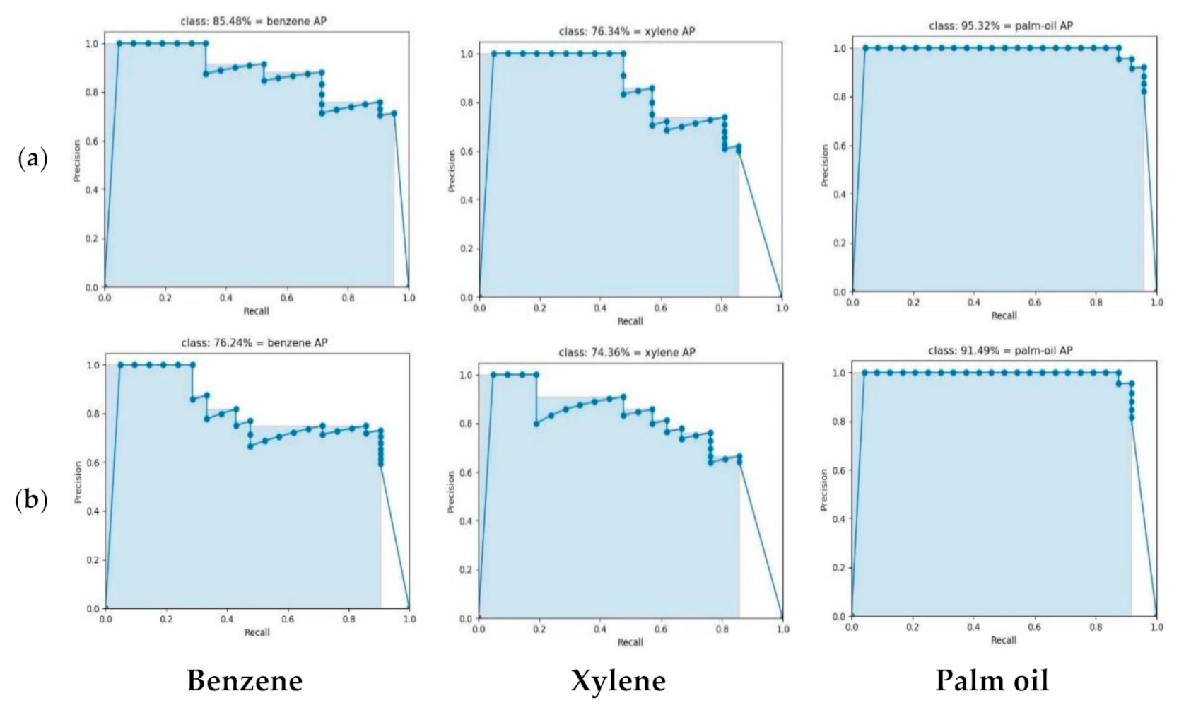 Remotesensing 14 00576 g008