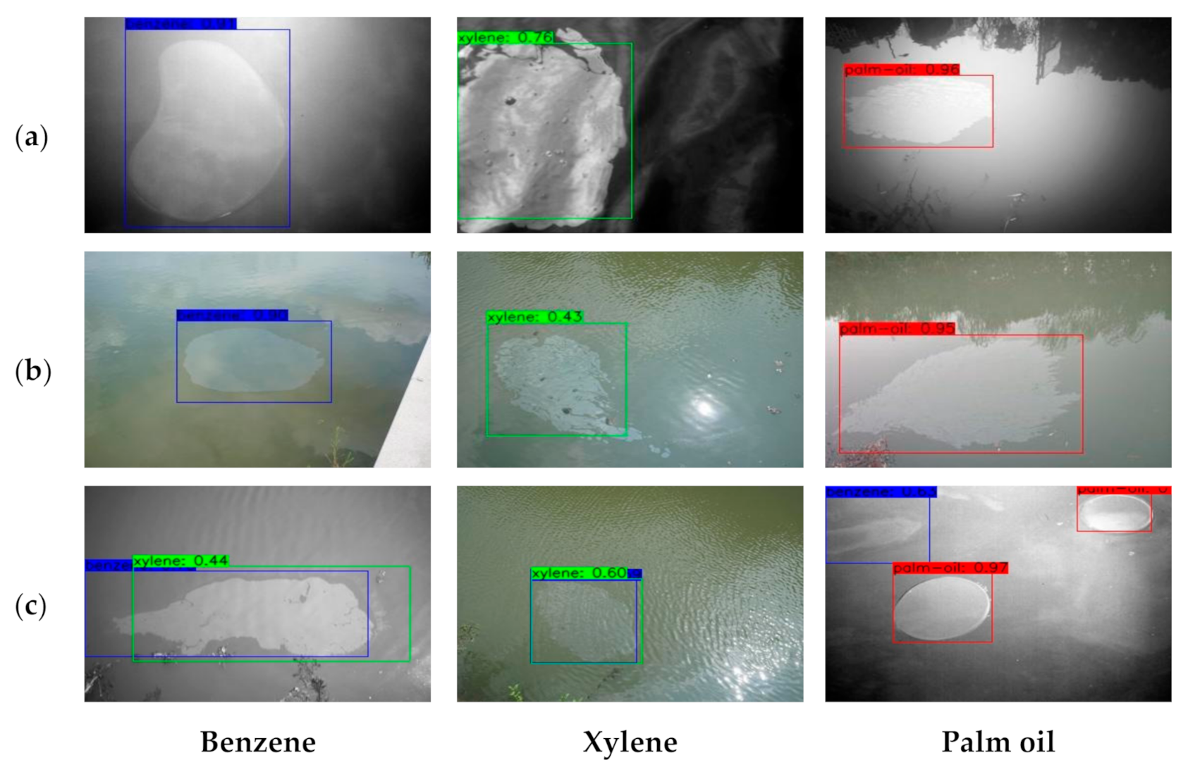 Remotesensing 14 00576 g009