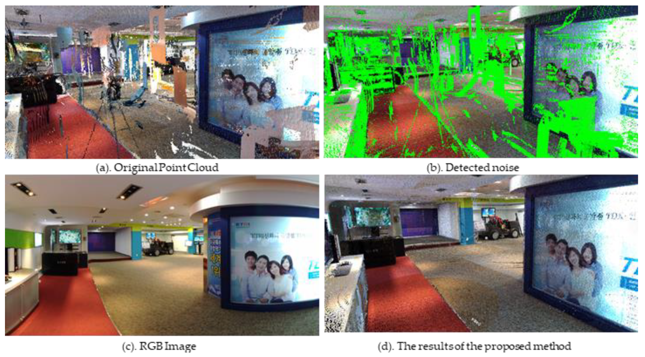 Remotesensing 14 00577 g002