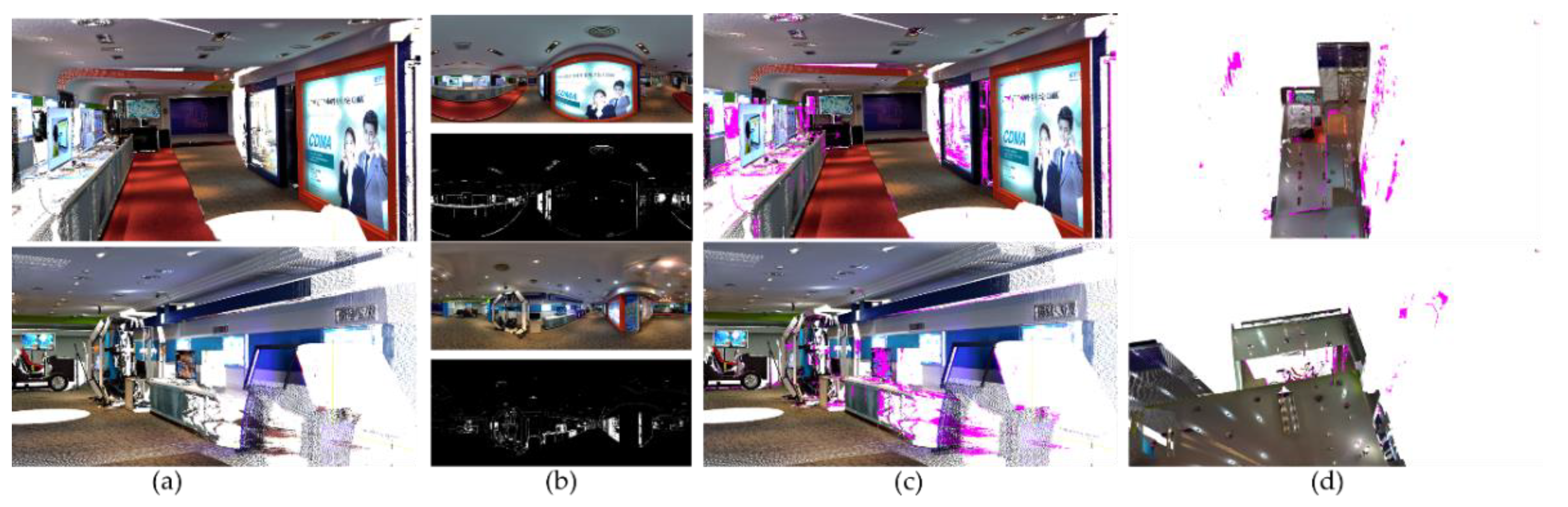 Remotesensing 14 00577 g008