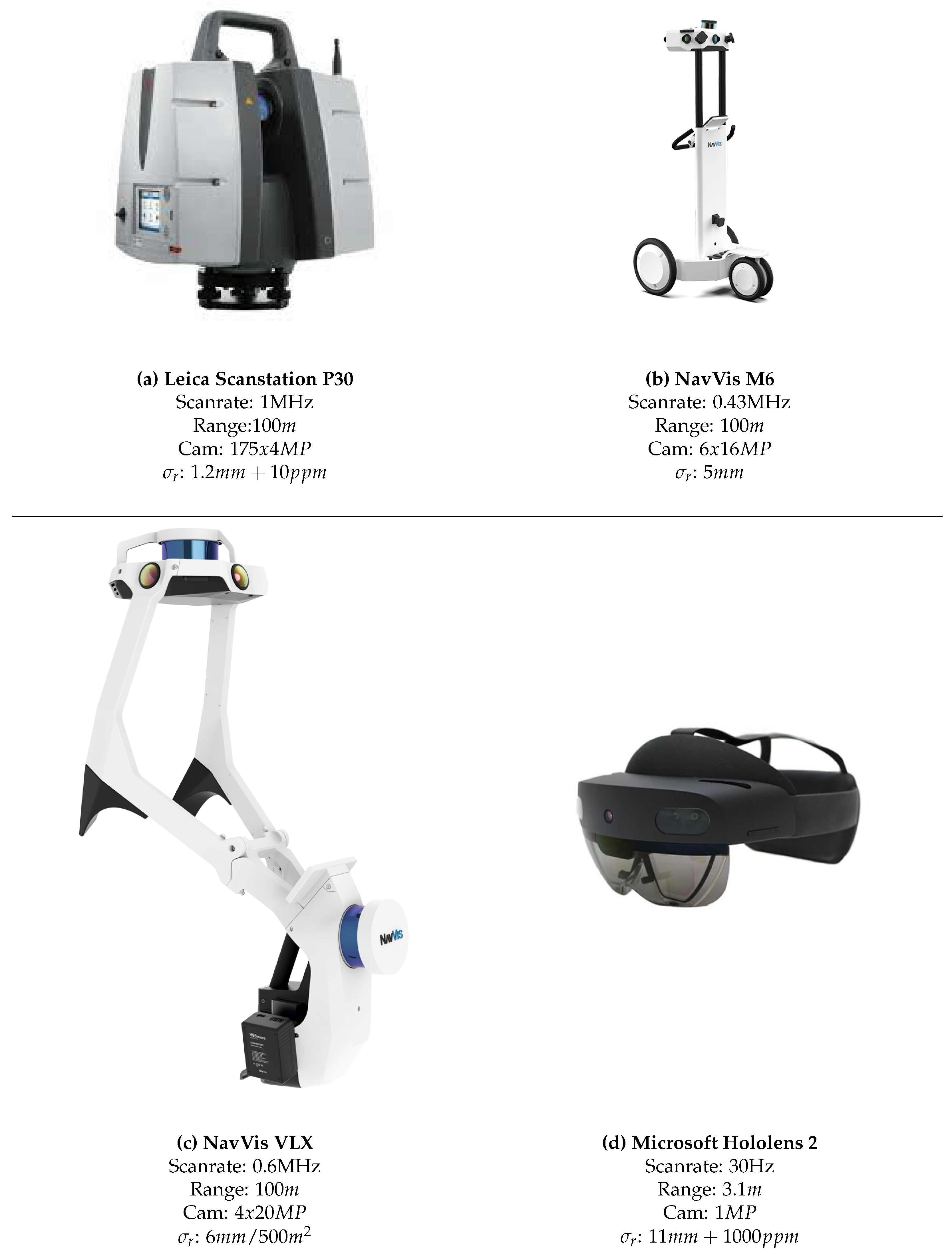 Remotesensing 14 00582 g002