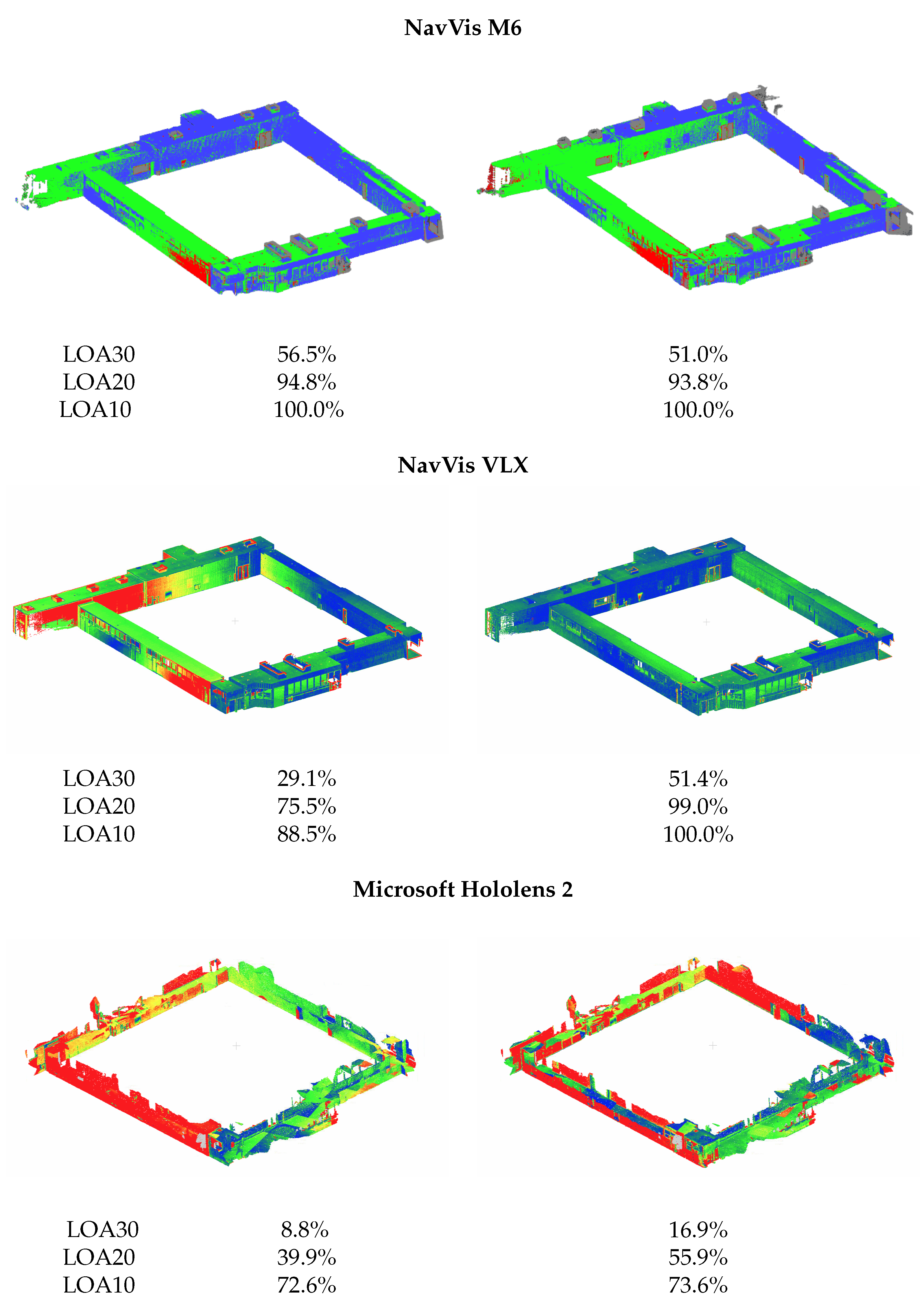 Remotesensing 14 00582 g007