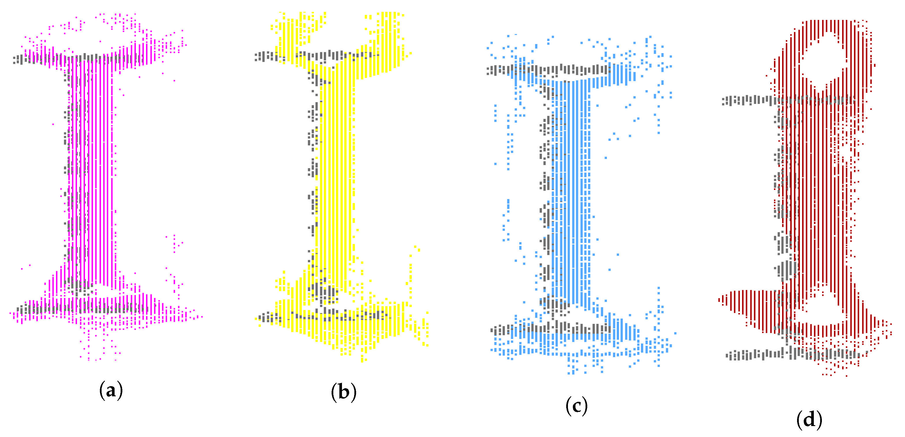 Remotesensing 14 00582 g013