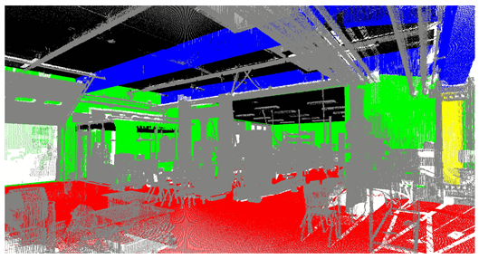 Remotesensing 14 00582 i006