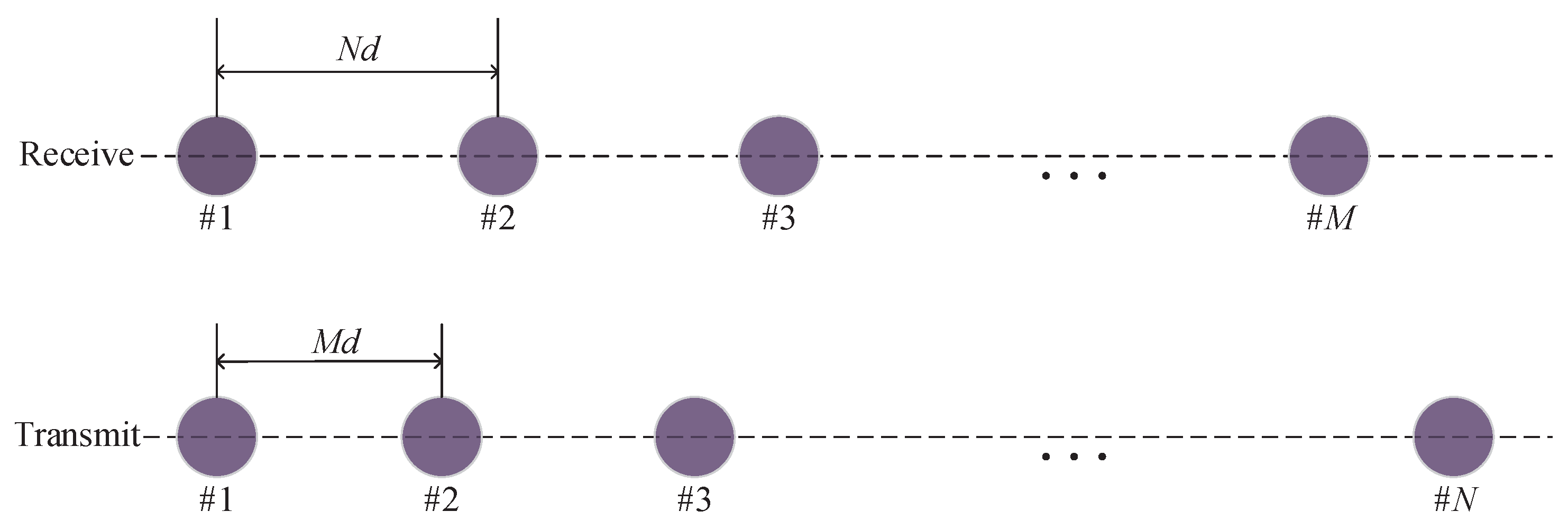 Remotesensing 14 00583 g001