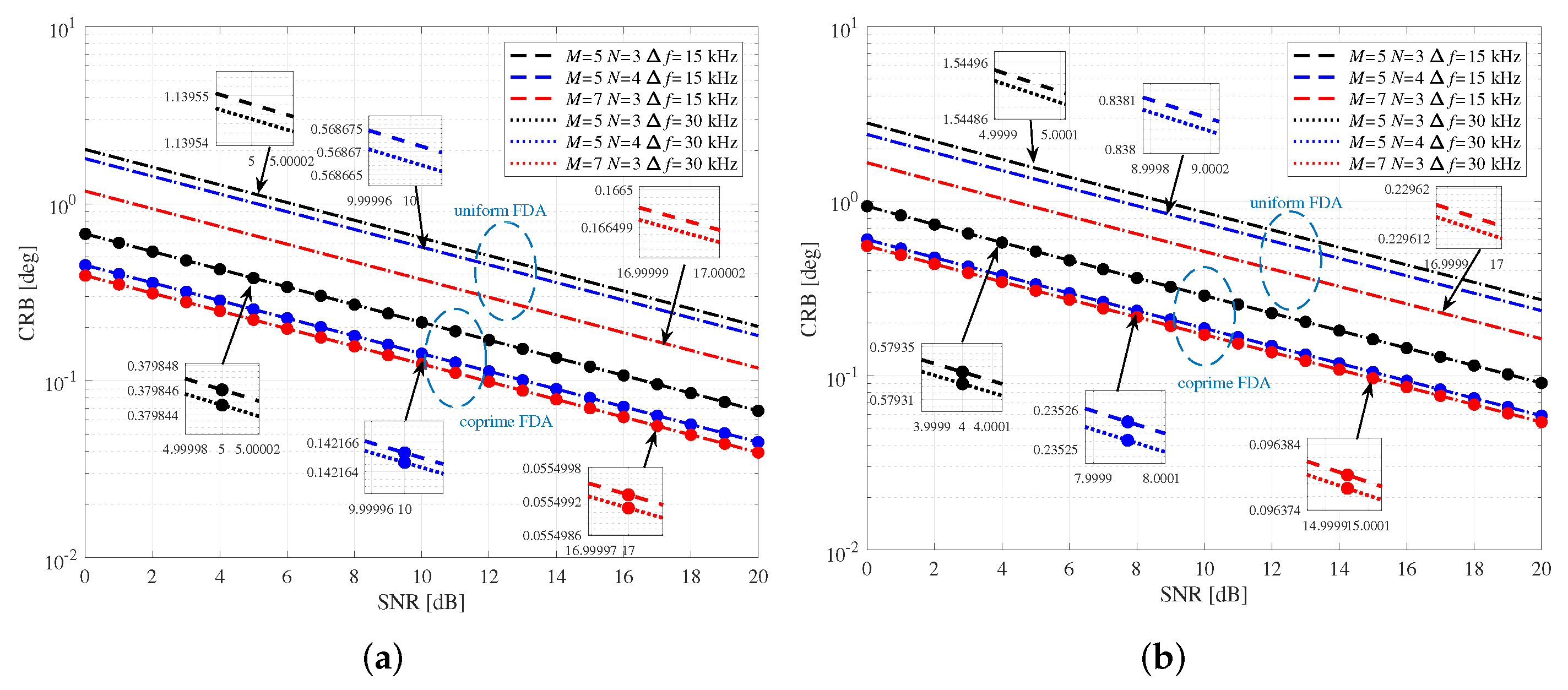 Remotesensing 14 00583 g002