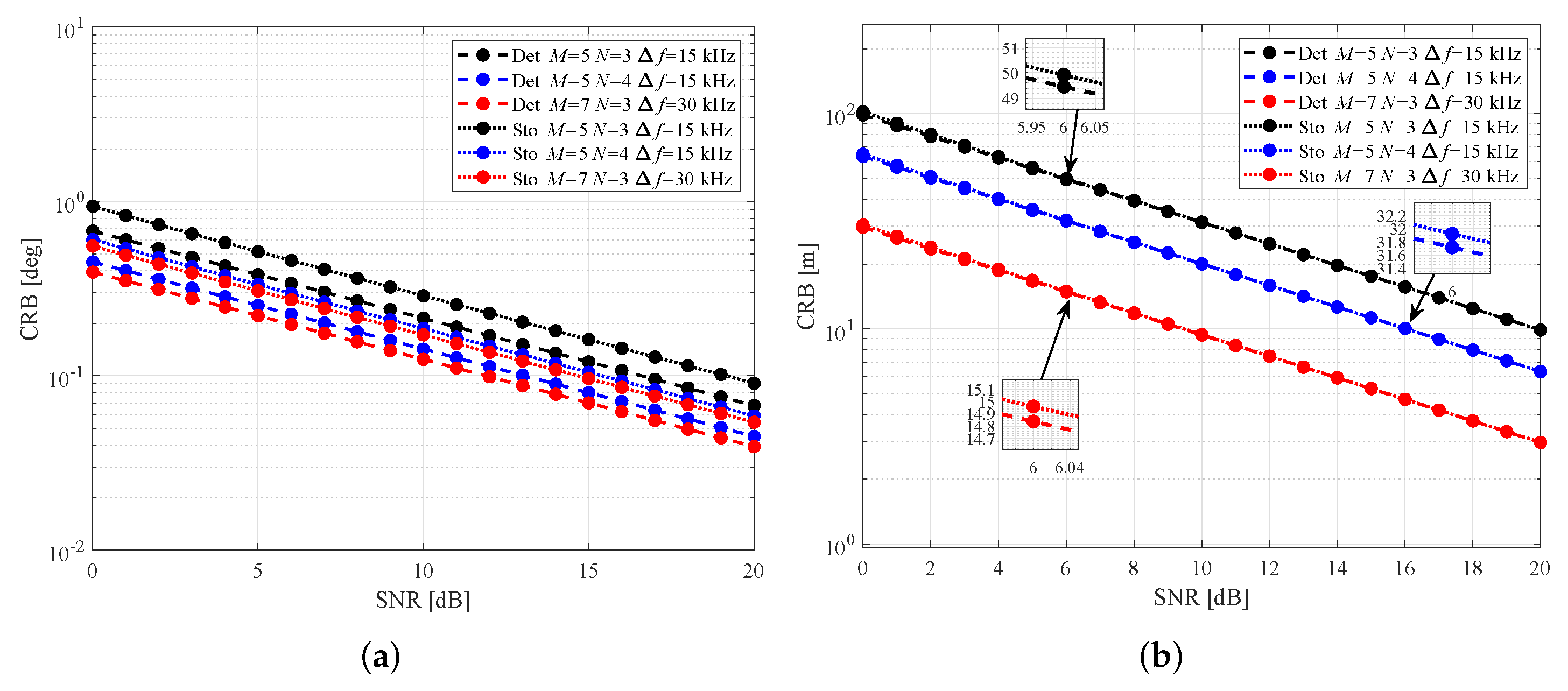 Remotesensing 14 00583 g004