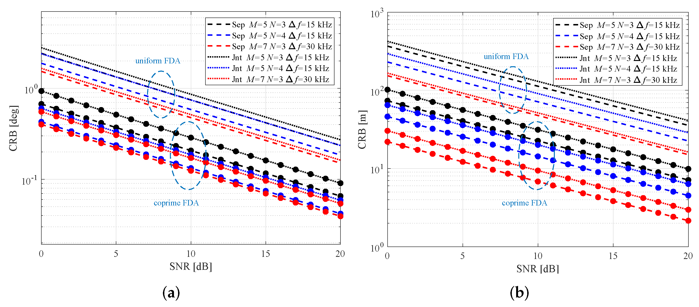 Remotesensing 14 00583 g007