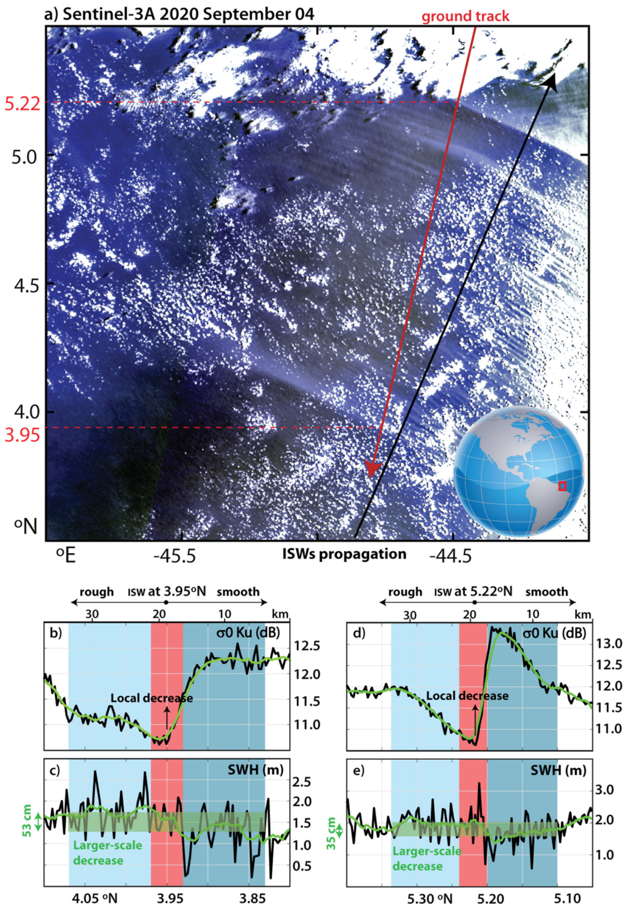 Remotesensing 14 00587 g004 Remotesensing 14 00587 g004
