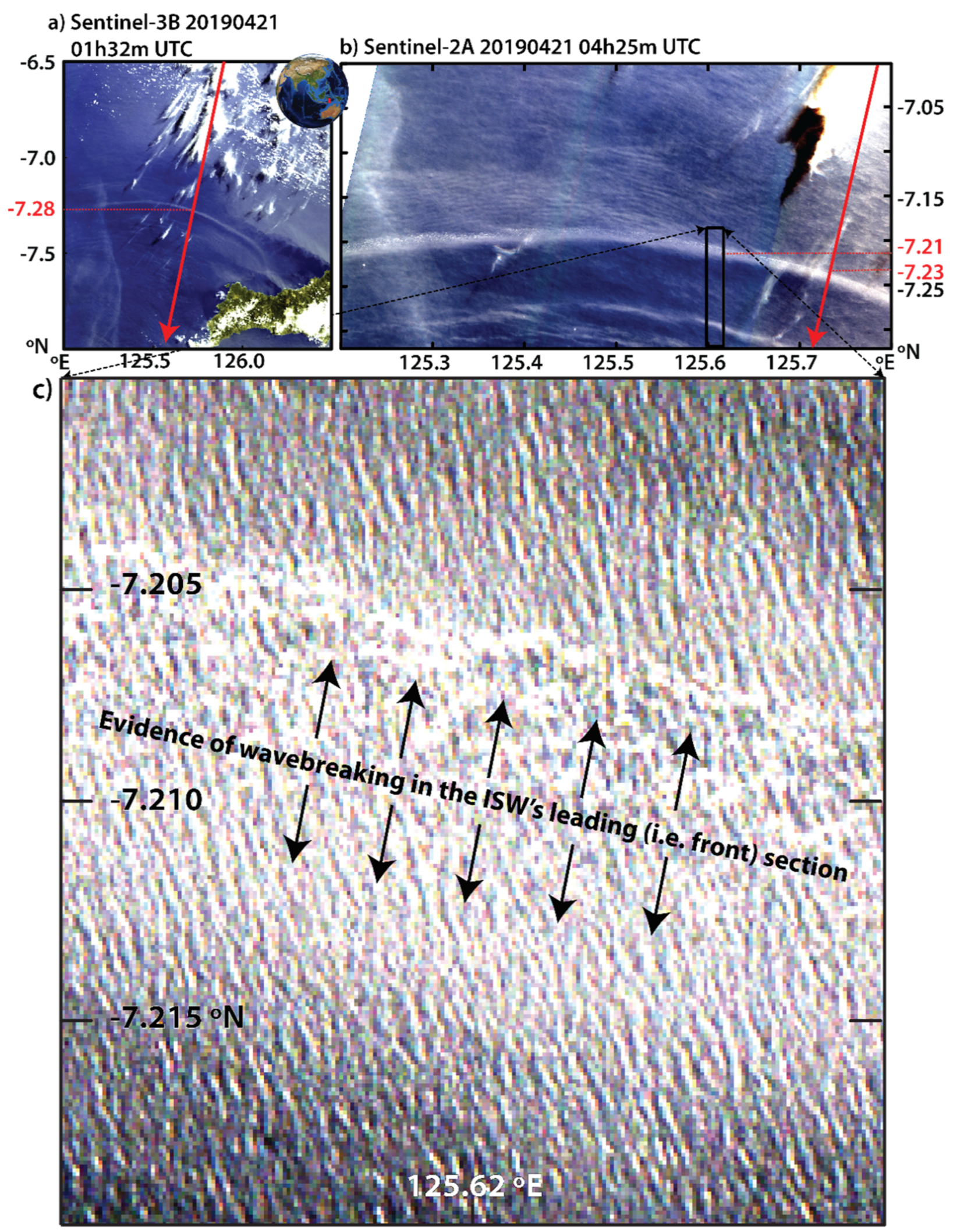 Remotesensing 14 00587 g009 Remotesensing 14 00587 g009