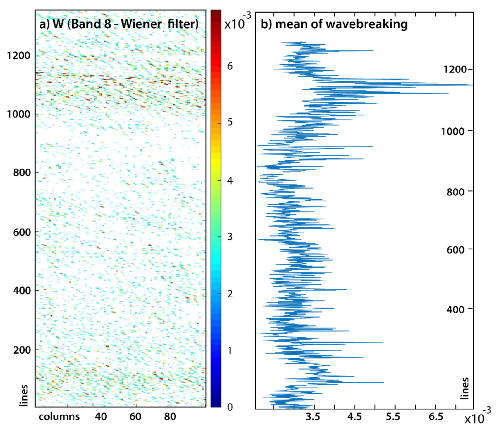 Remotesensing 14 00587 g011 Remotesensing 14 00587 g011