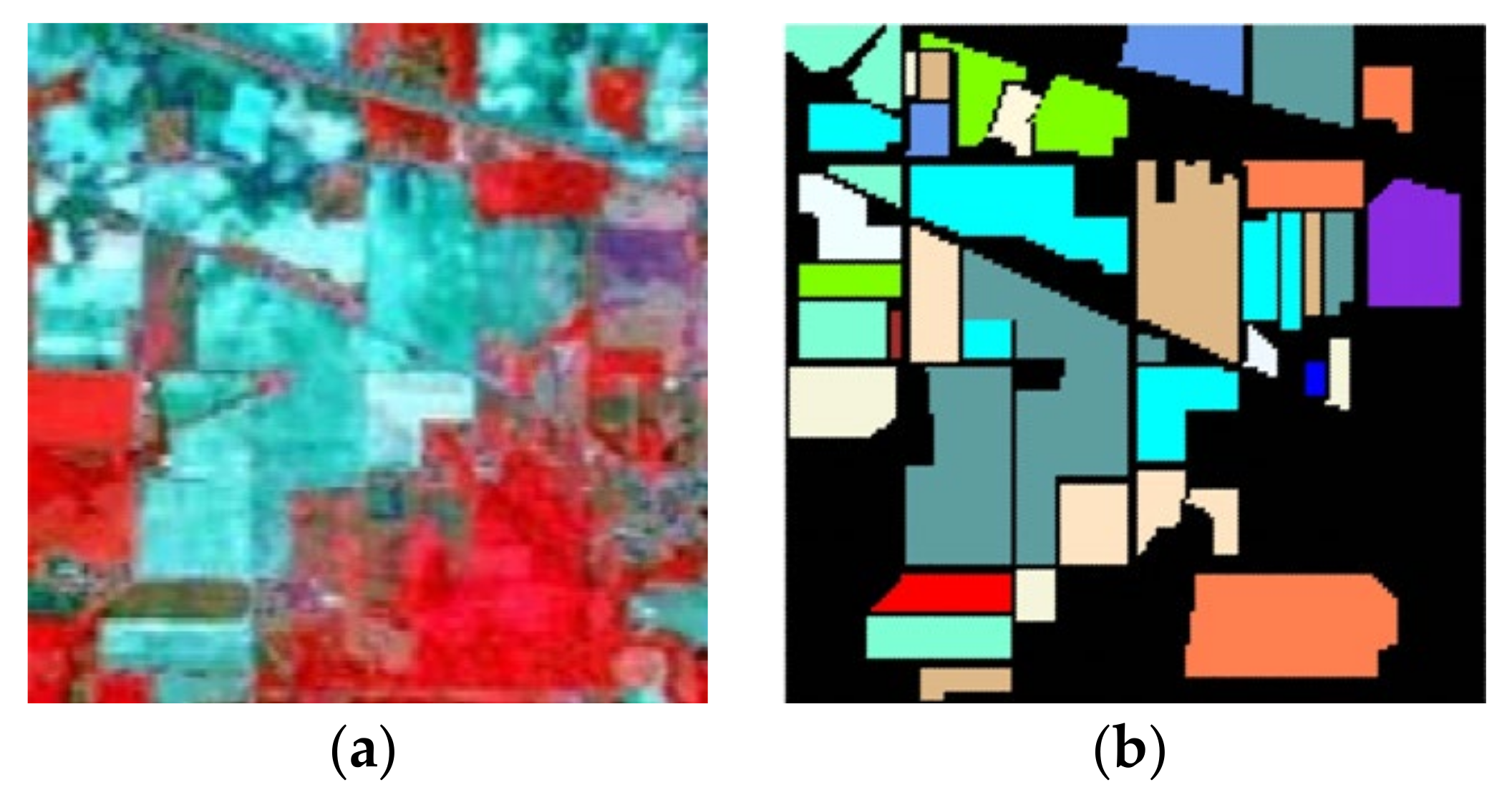 Remotesensing 14 00596 g006