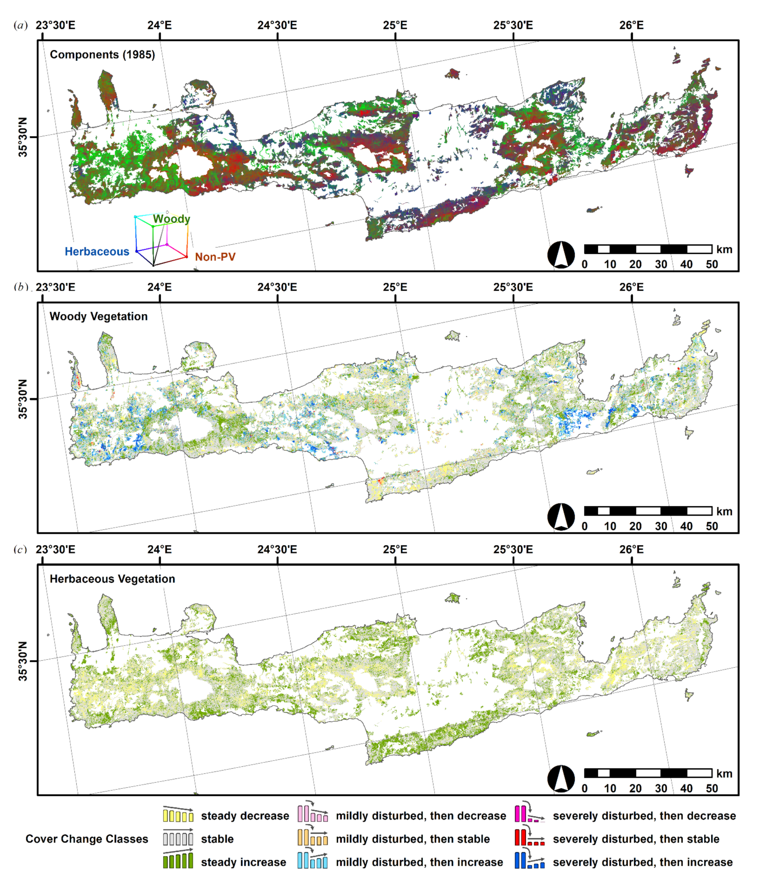 Remotesensing 14 00597 g008