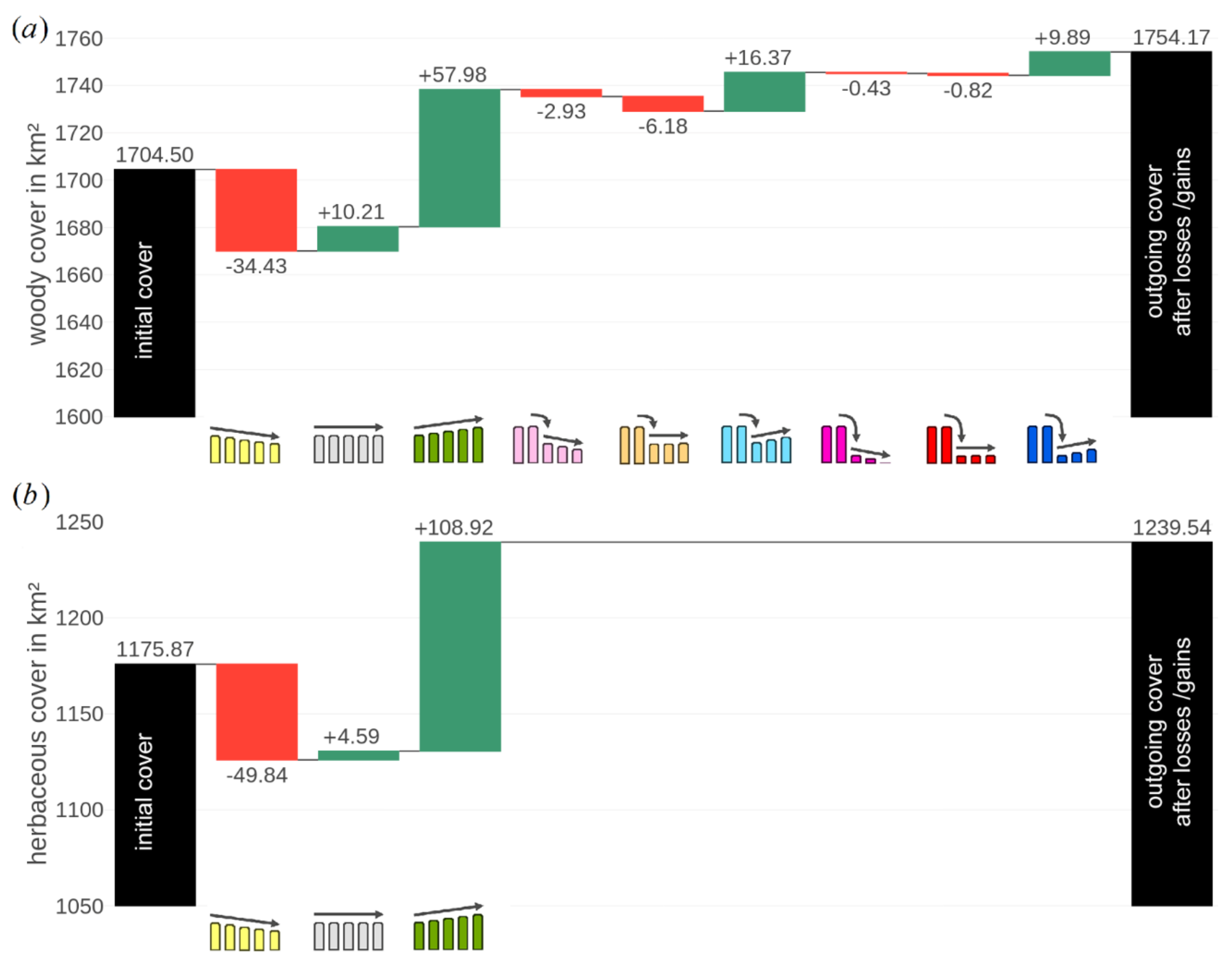 Remotesensing 14 00597 g011