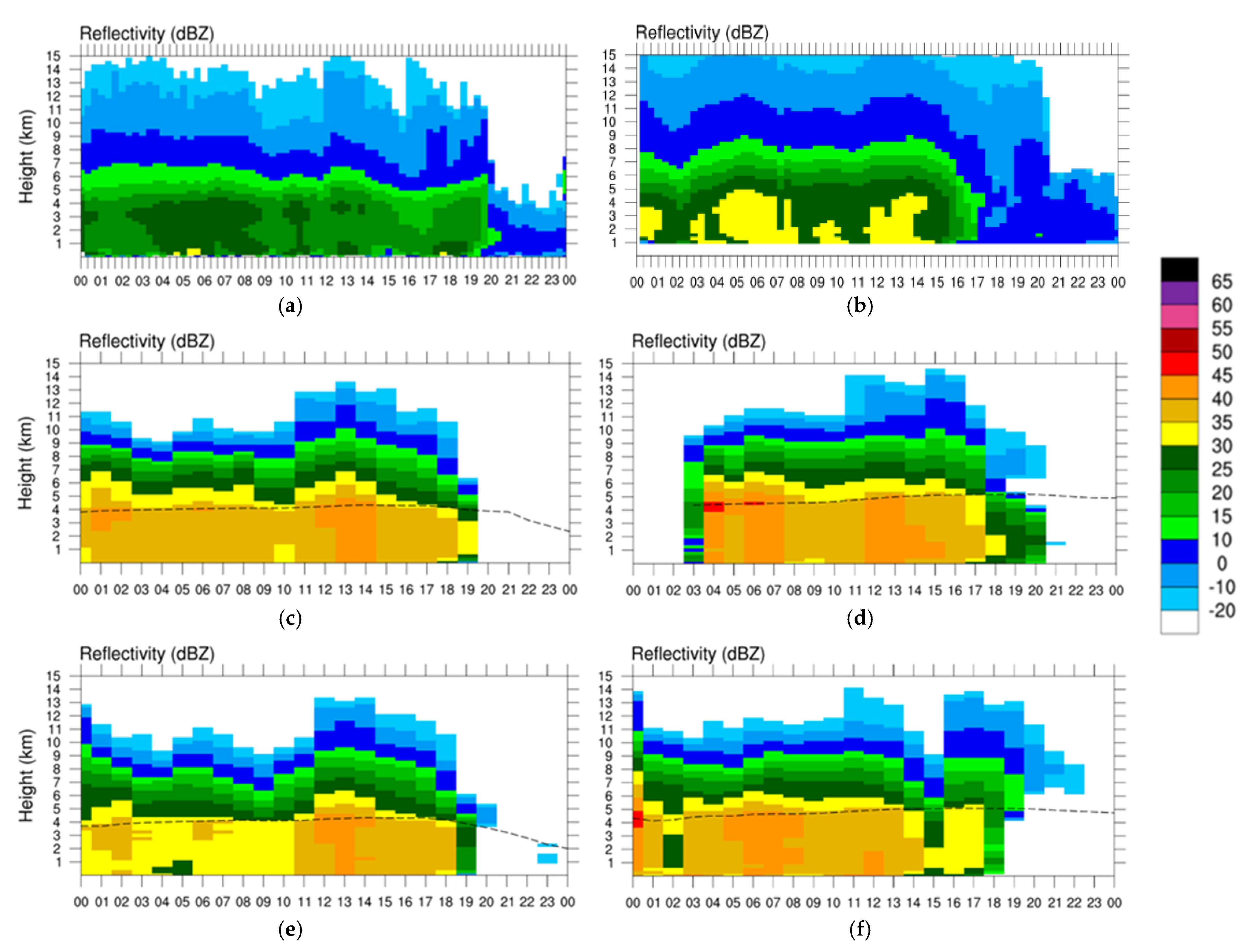 Remotesensing 14 00605 g012