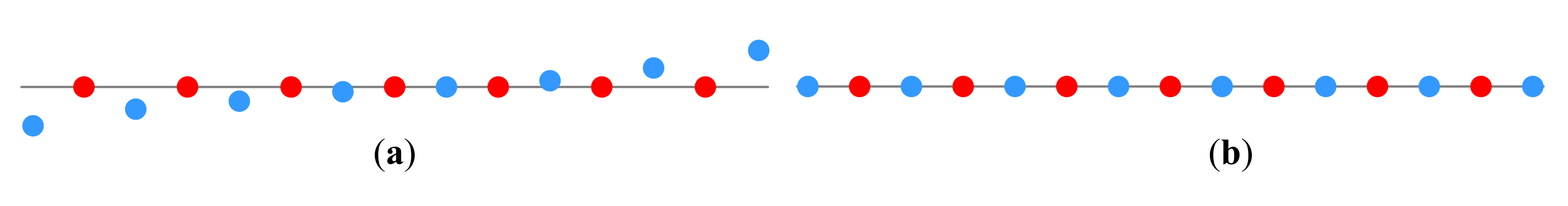 Remotesensing 14 00617 g004