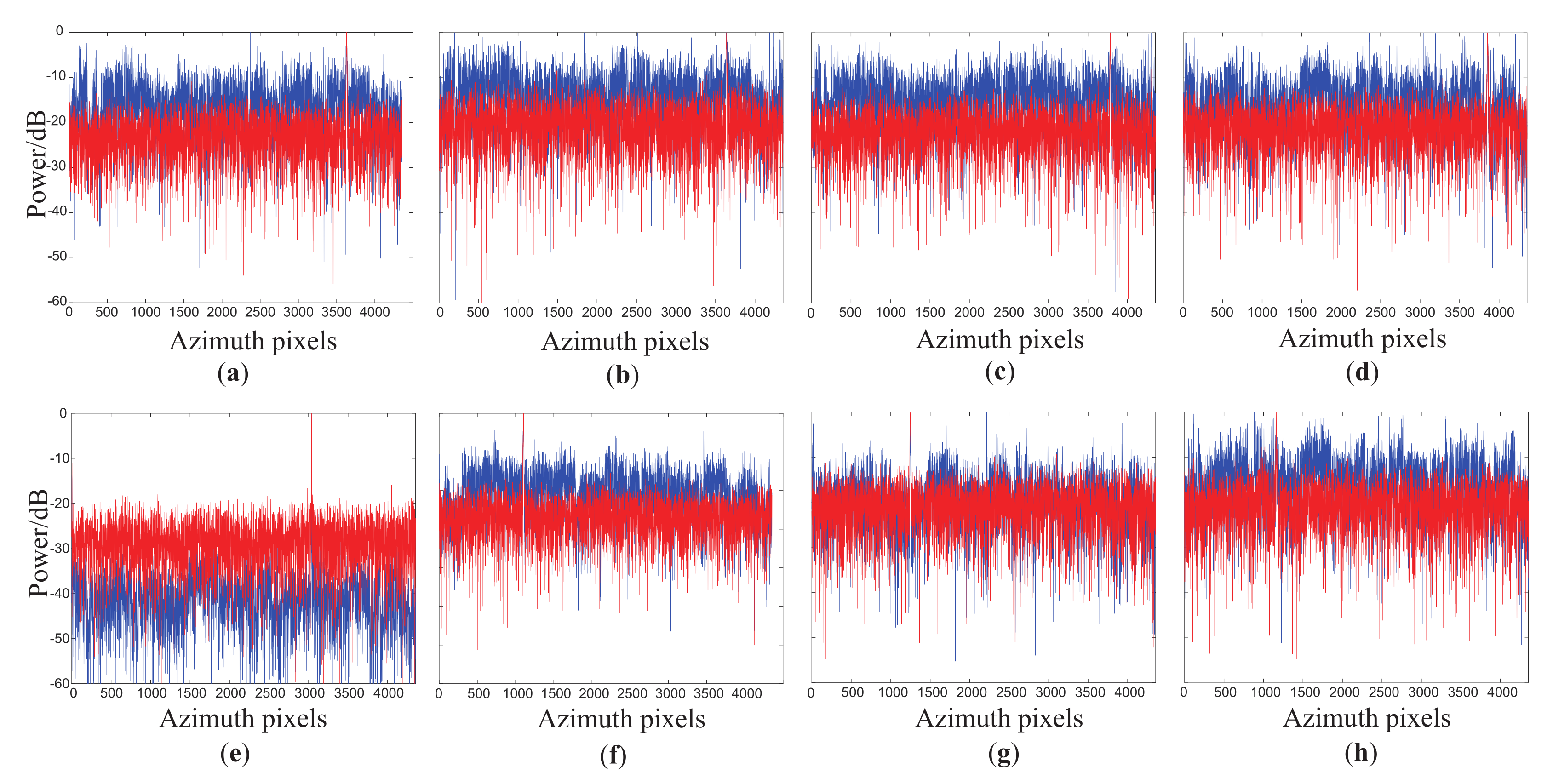 Remotesensing 14 00617 g010