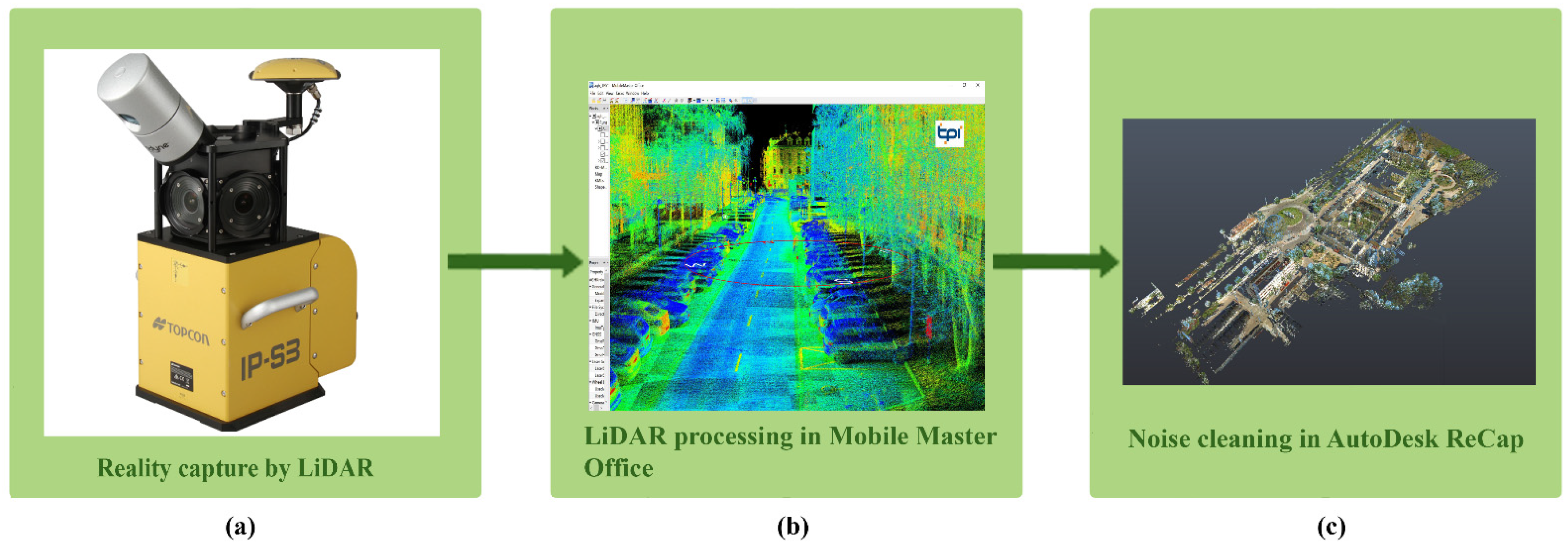 Remotesensing 14 00618 g001