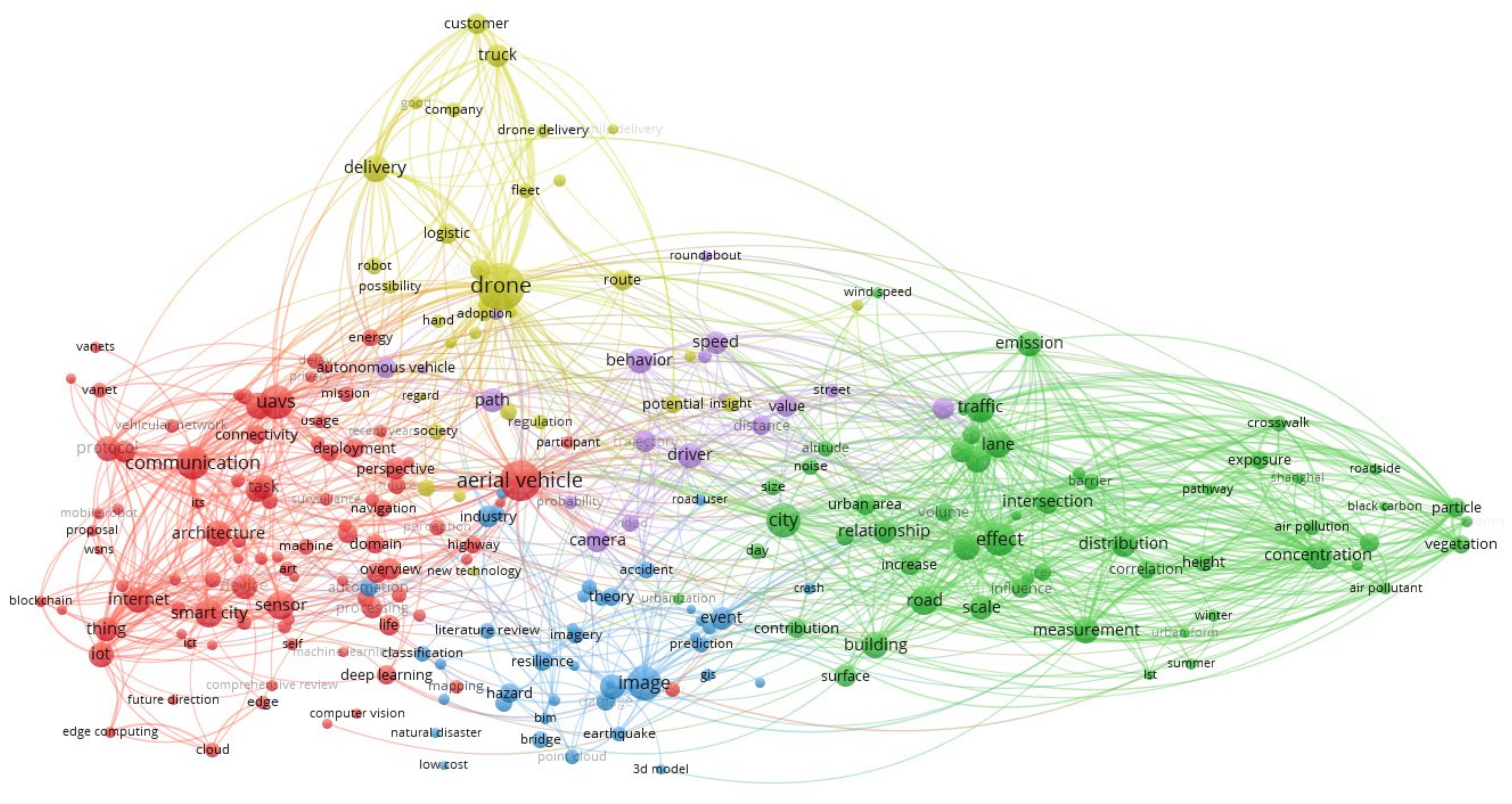 Remotesensing 14 00620 g001 550