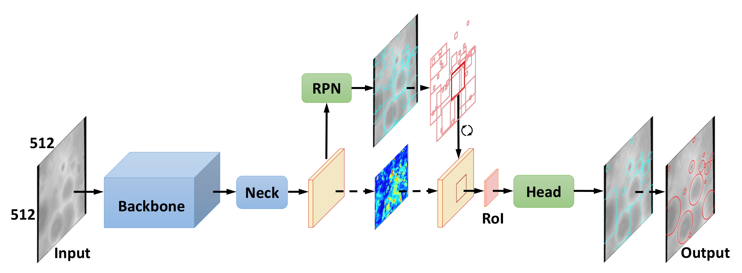 Remotesensing 14 00621 g003
