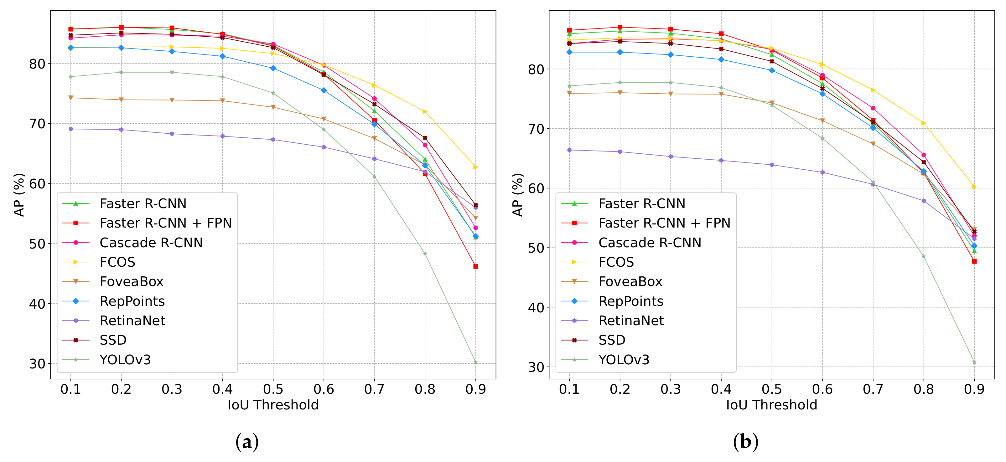 Remotesensing 14 00621 g006