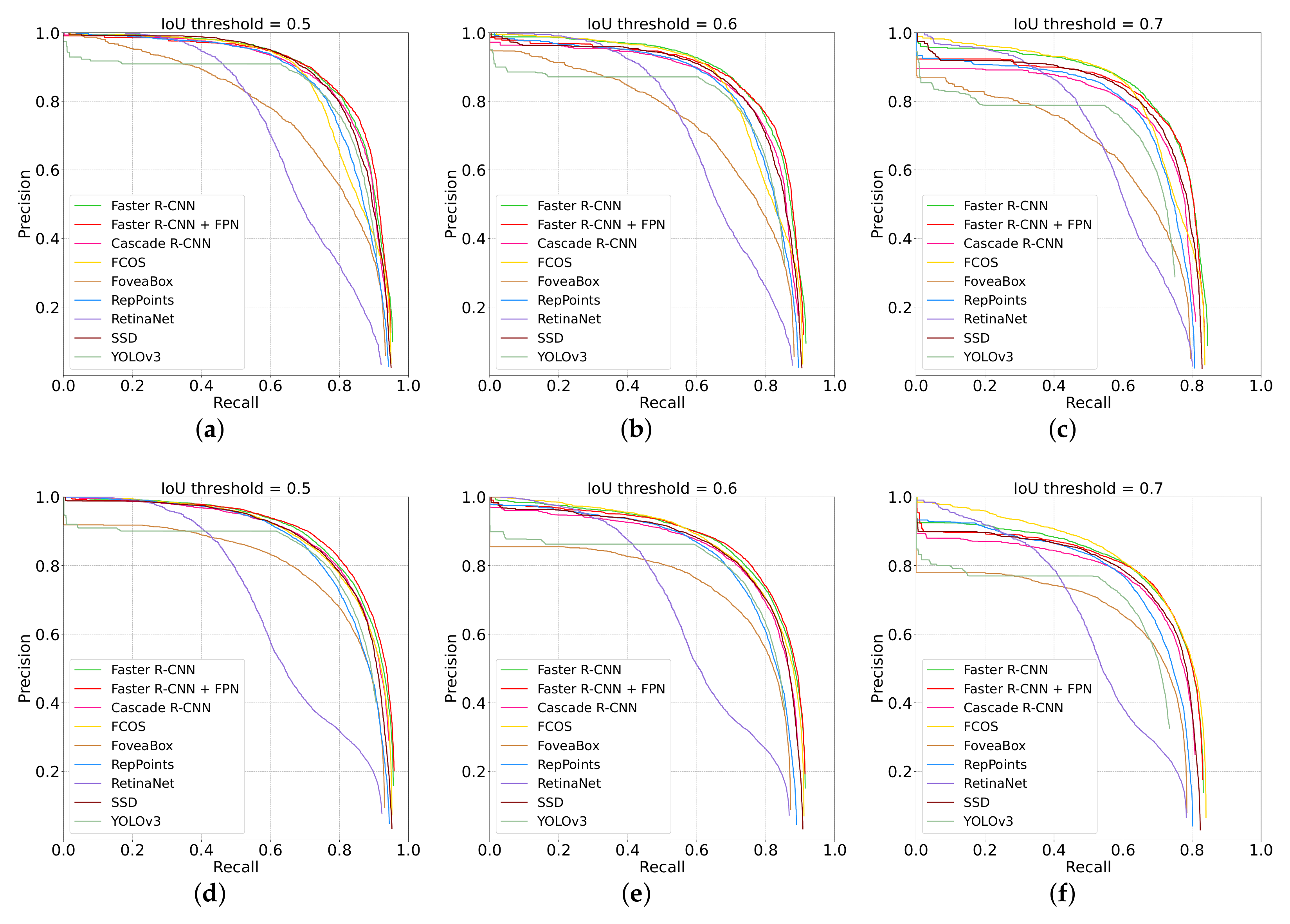 Remotesensing 14 00621 g007