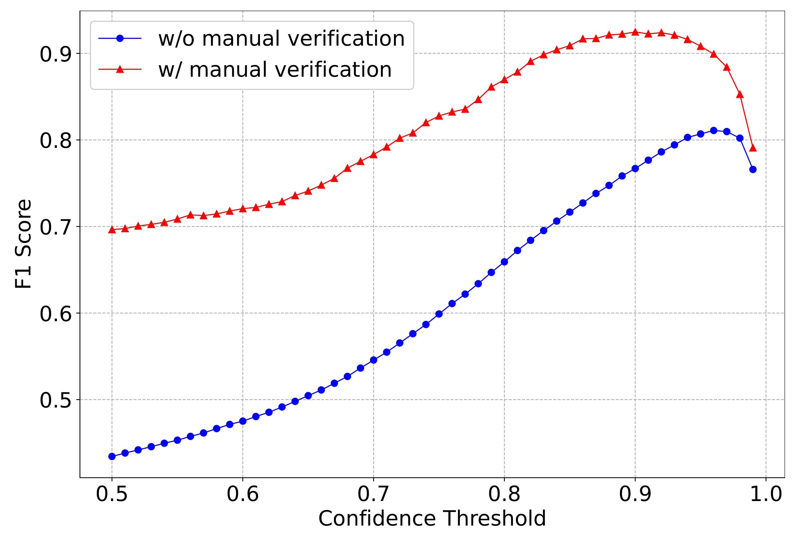 Remotesensing 14 00621 g009