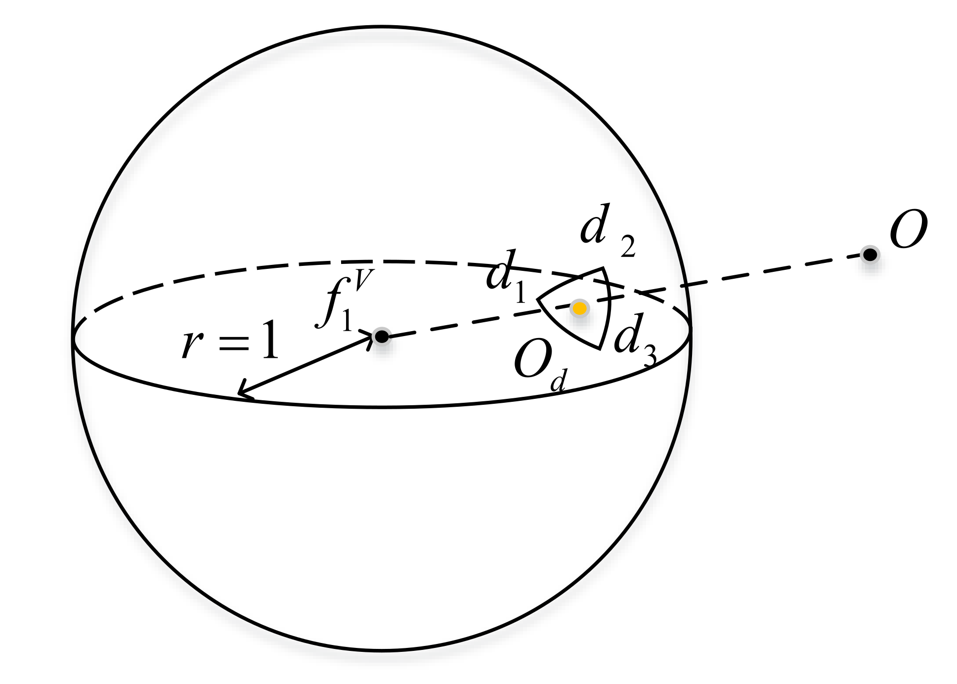 Remotesensing 14 00622 g004