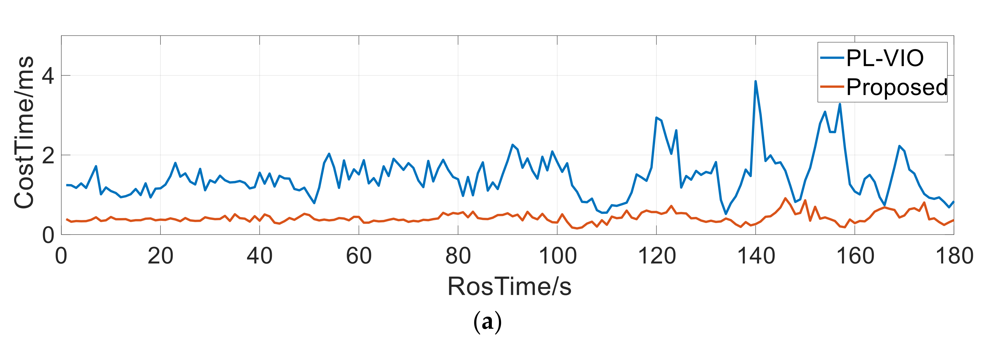 Remotesensing 14 00622 g009a
