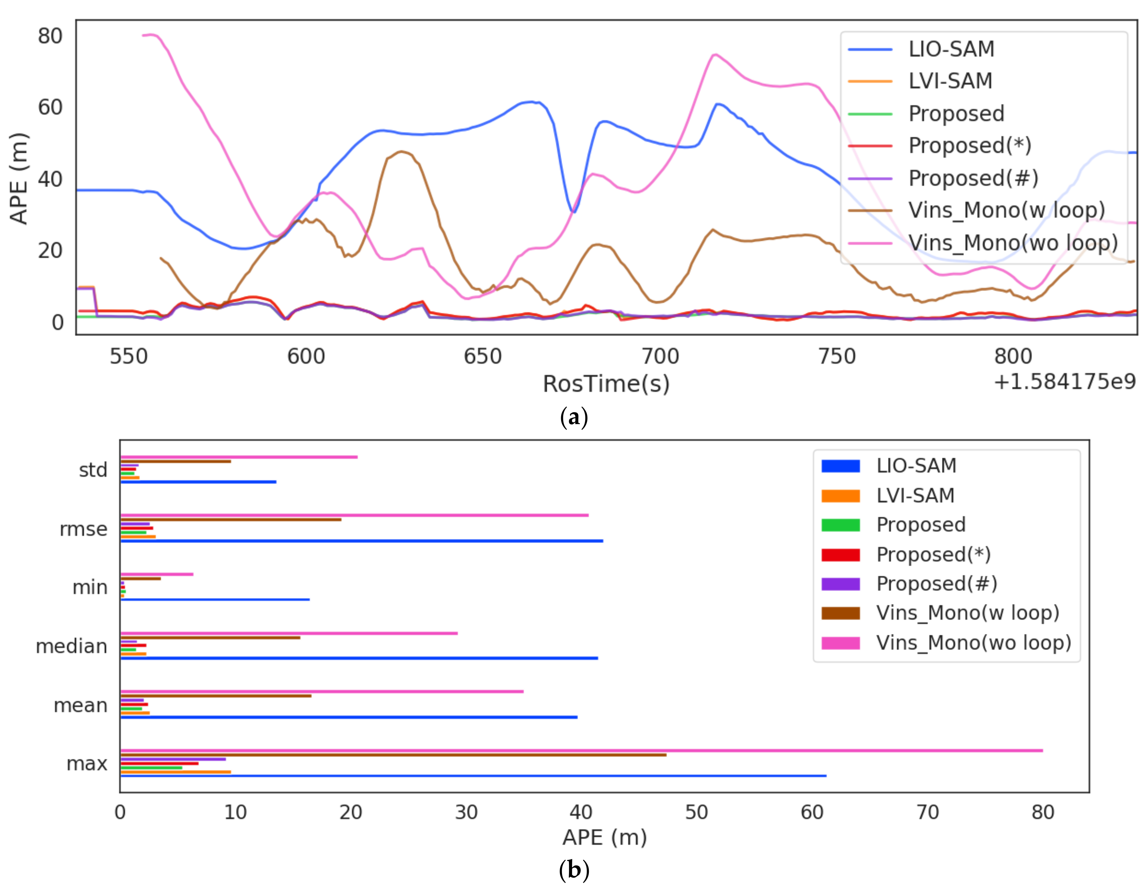 Remotesensing 14 00622 g016