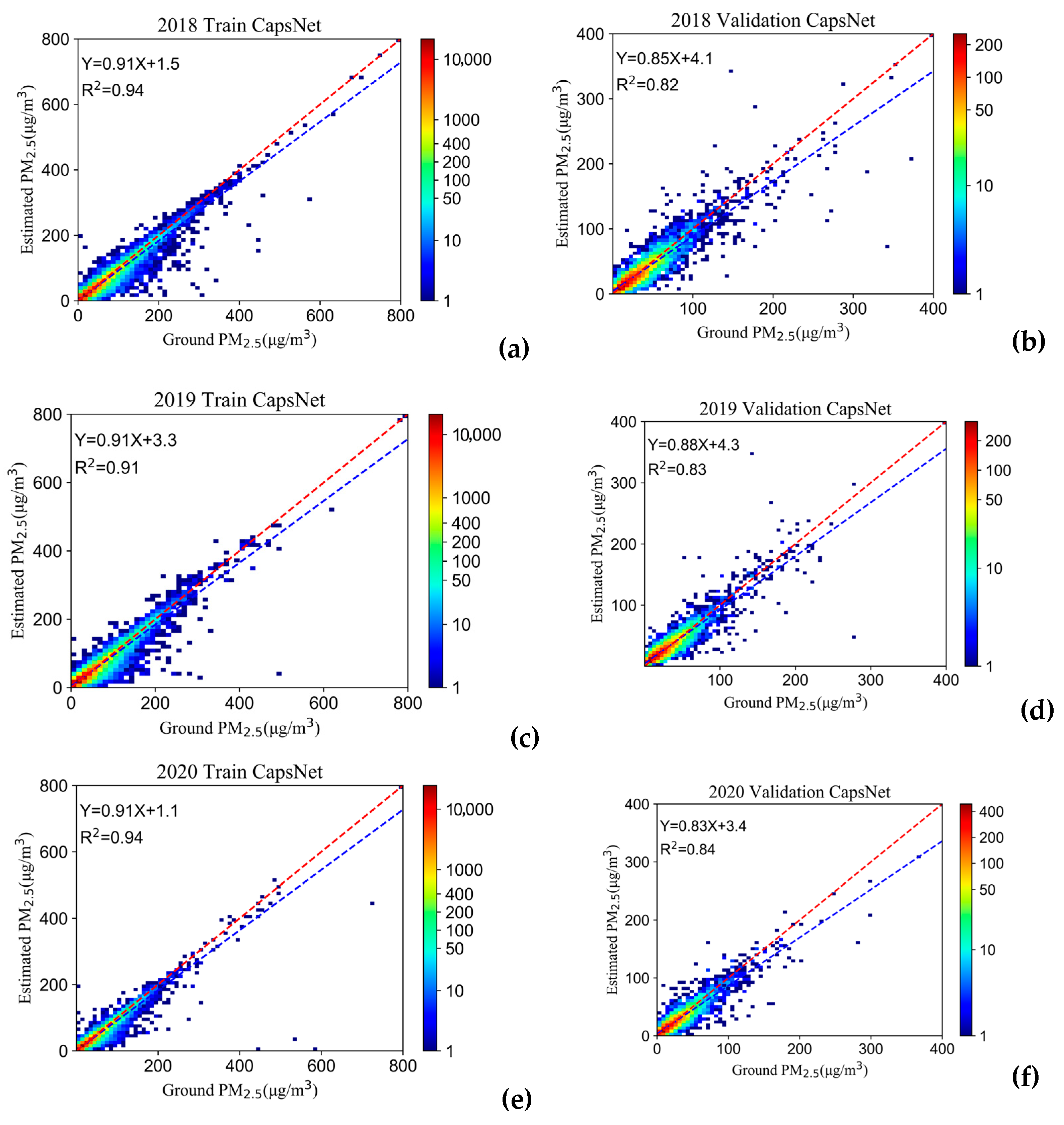 Remotesensing 14 00623 g005