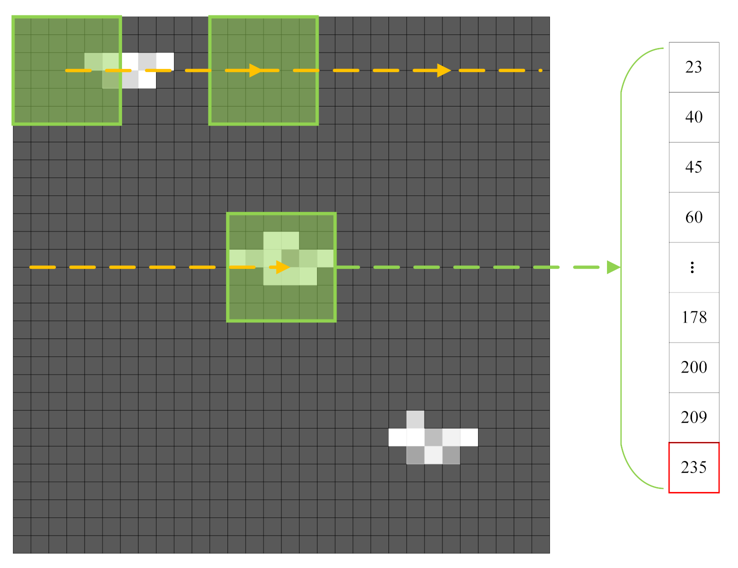 Remotesensing 14 00625 g001 550