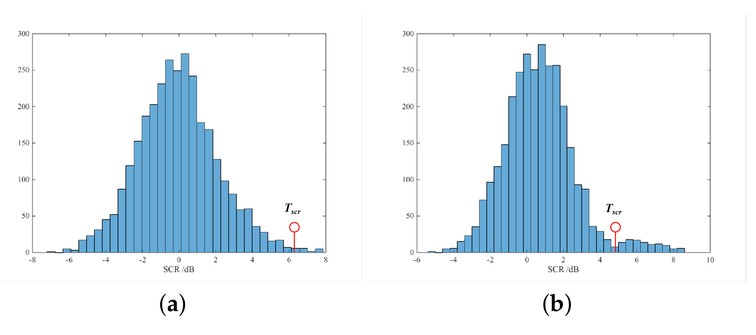 Remotesensing 14 00625 g002 550