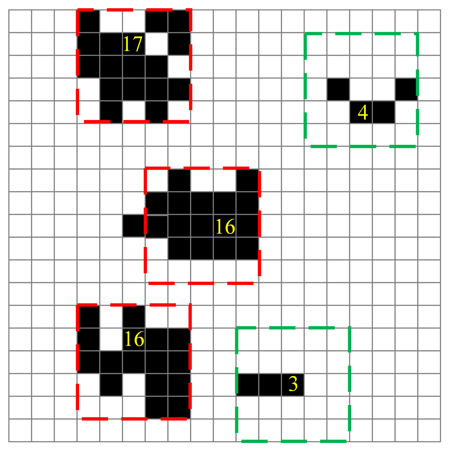 Remotesensing 14 00625 g003 550