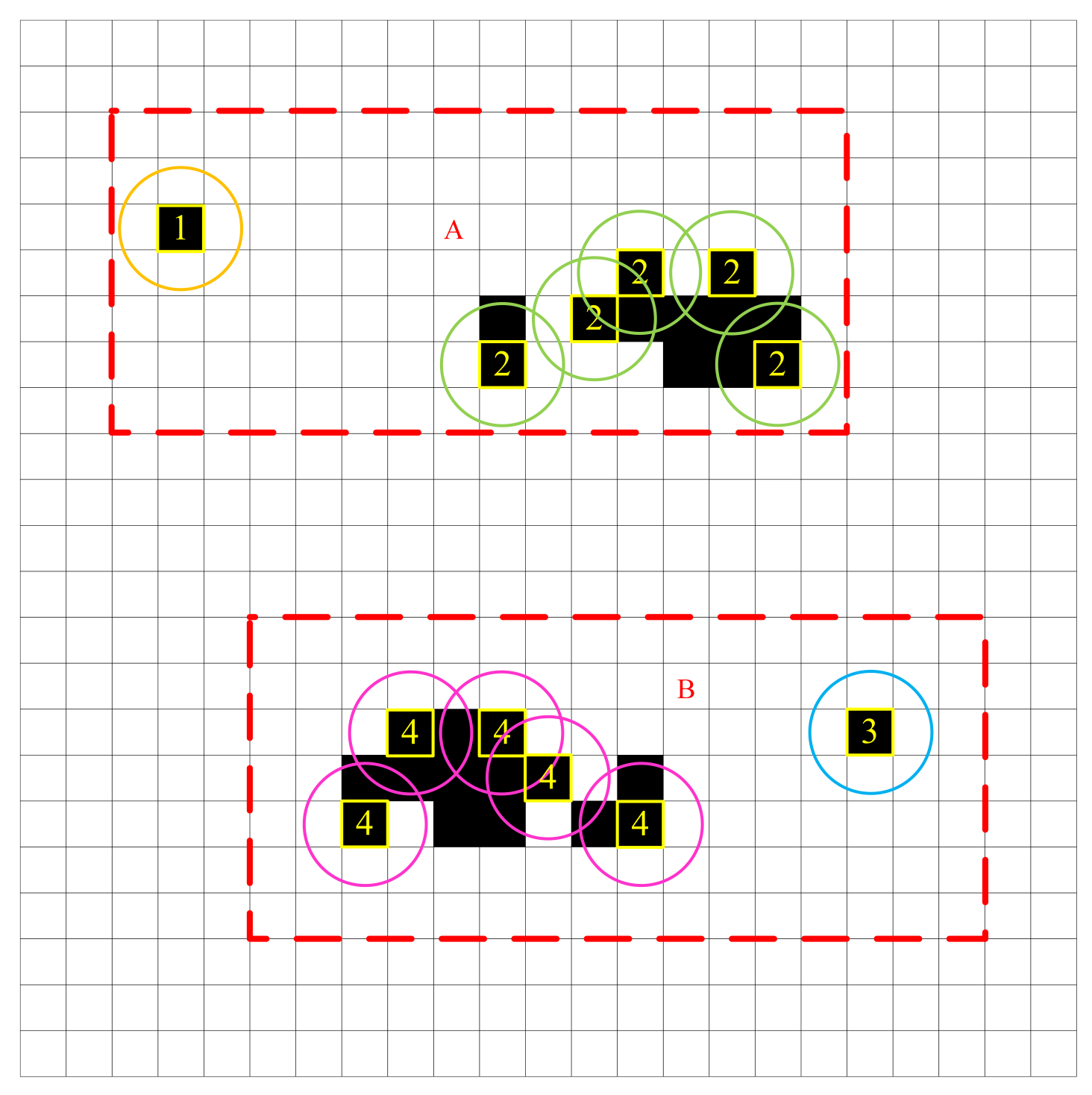 Remotesensing 14 00625 g004 550