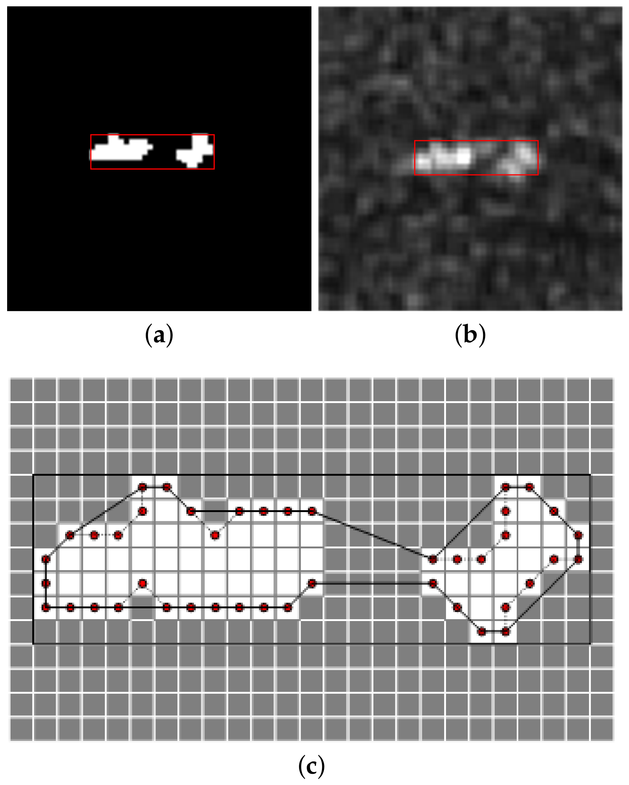 Remotesensing 14 00625 g005 550
