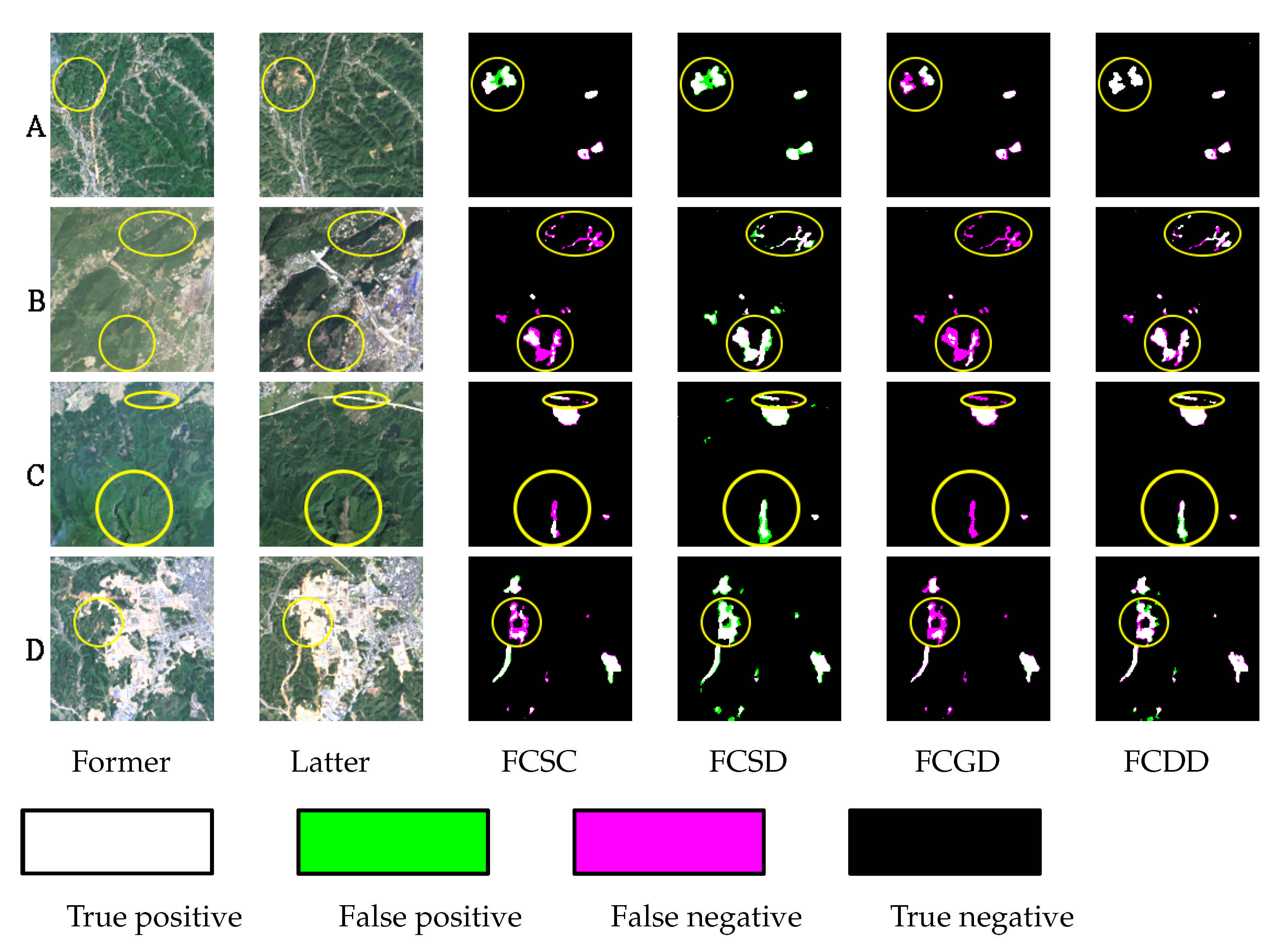 Remotesensing 14 00627 g009 550