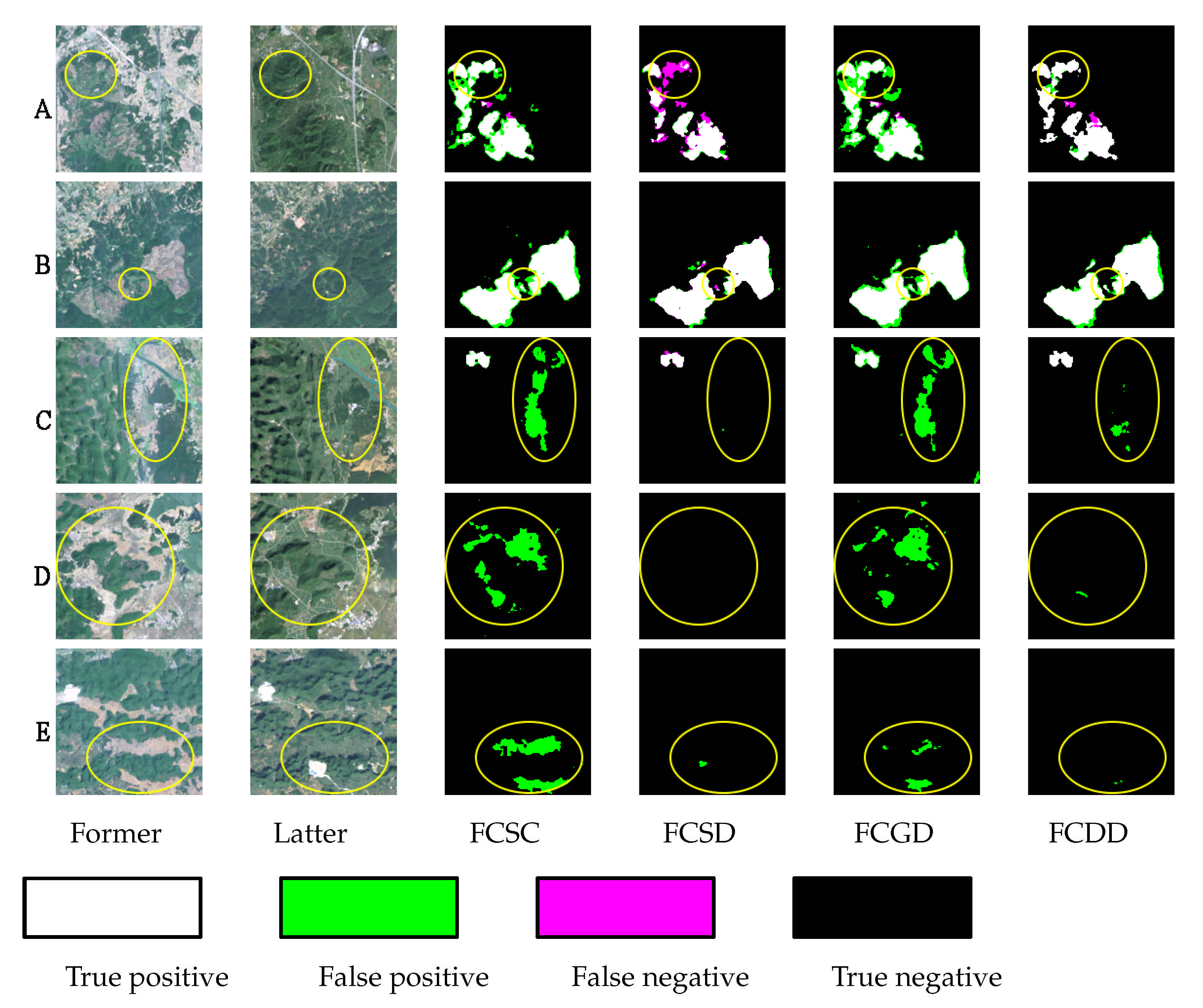 Remotesensing 14 00627 g010 550