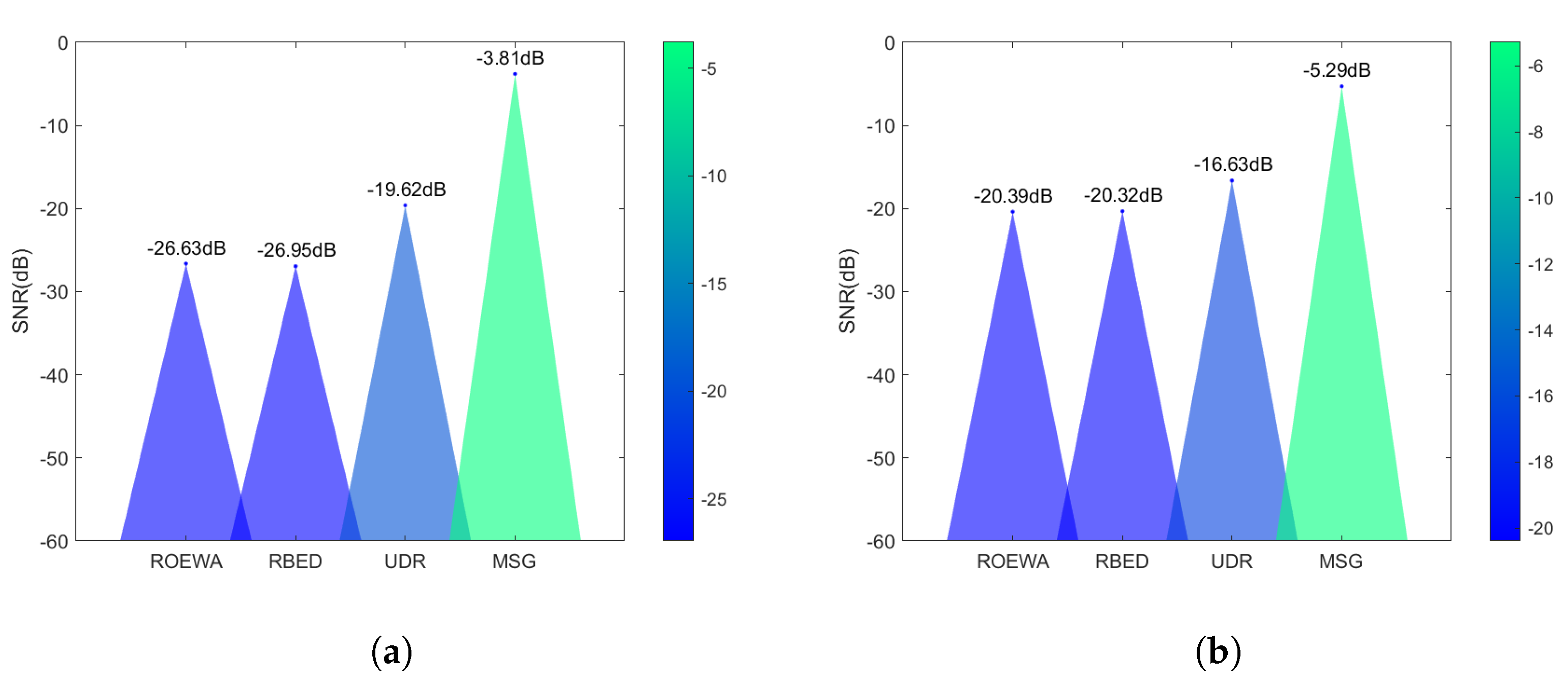 Remotesensing 14 00630 g013 550