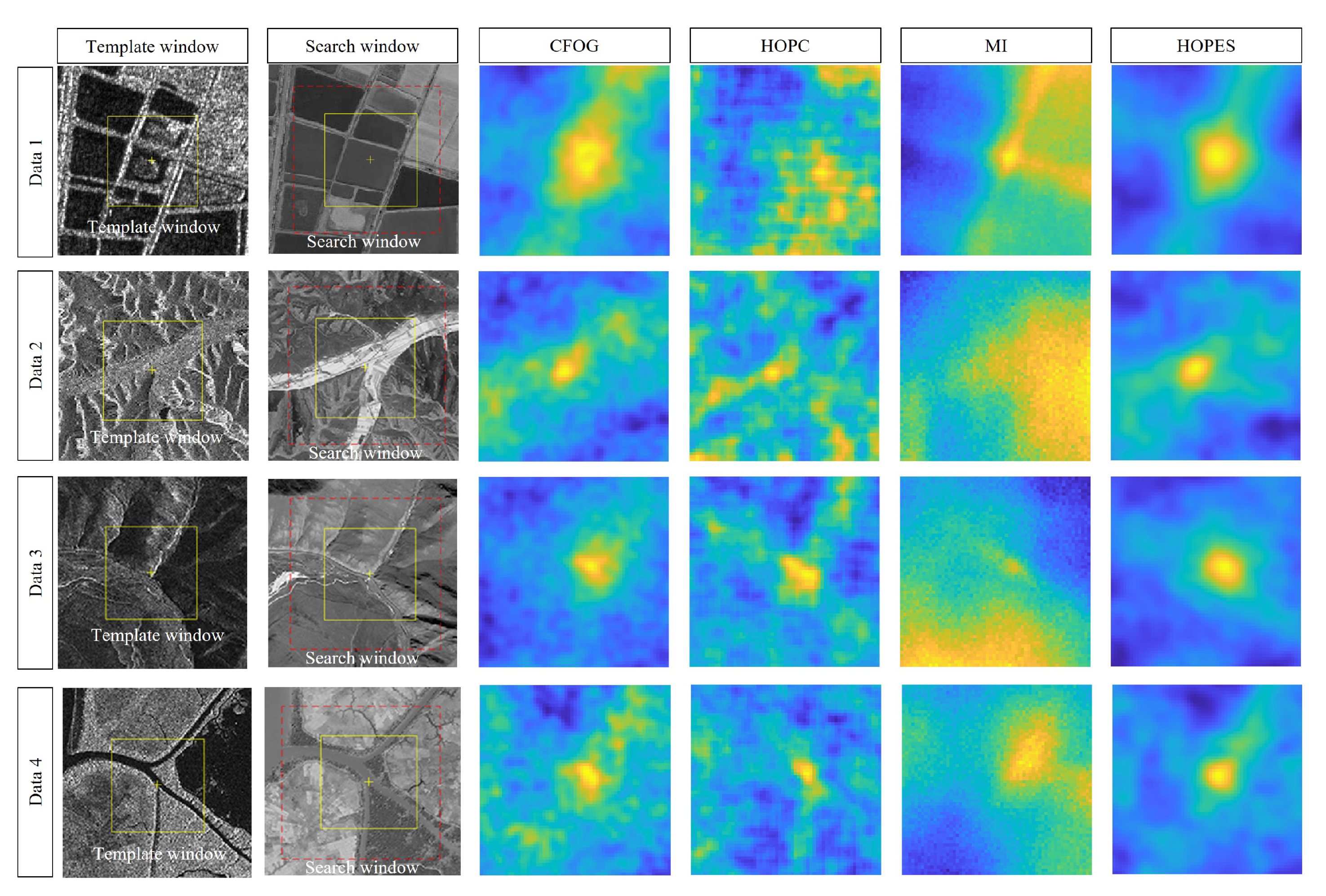 Remotesensing 14 00630 g015 550
