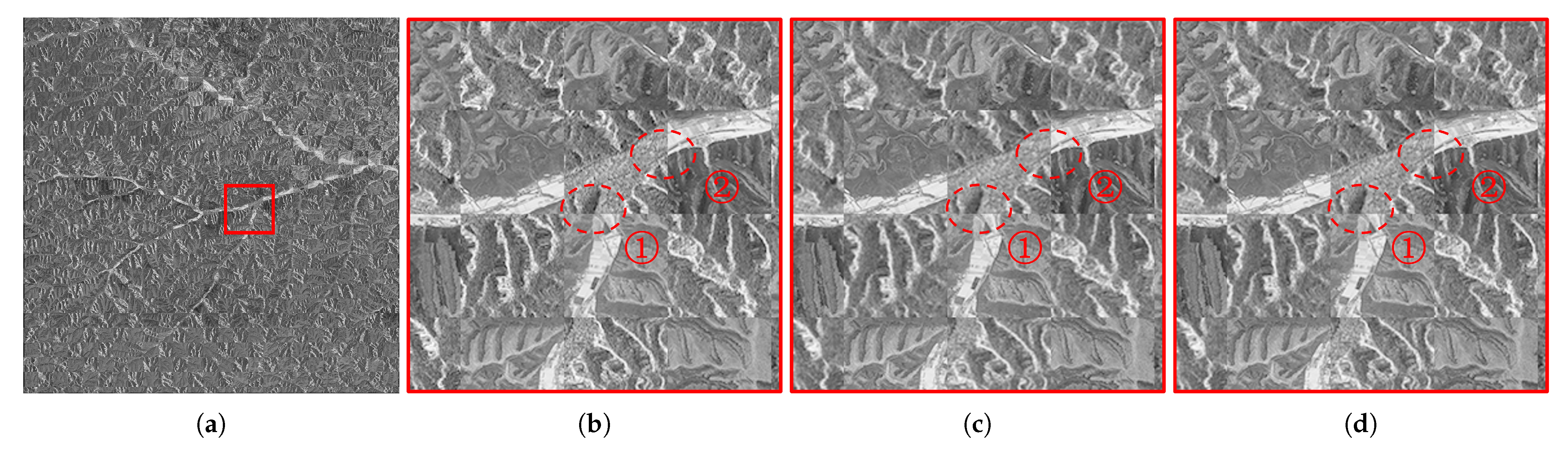 Remotesensing 14 00630 g018 550