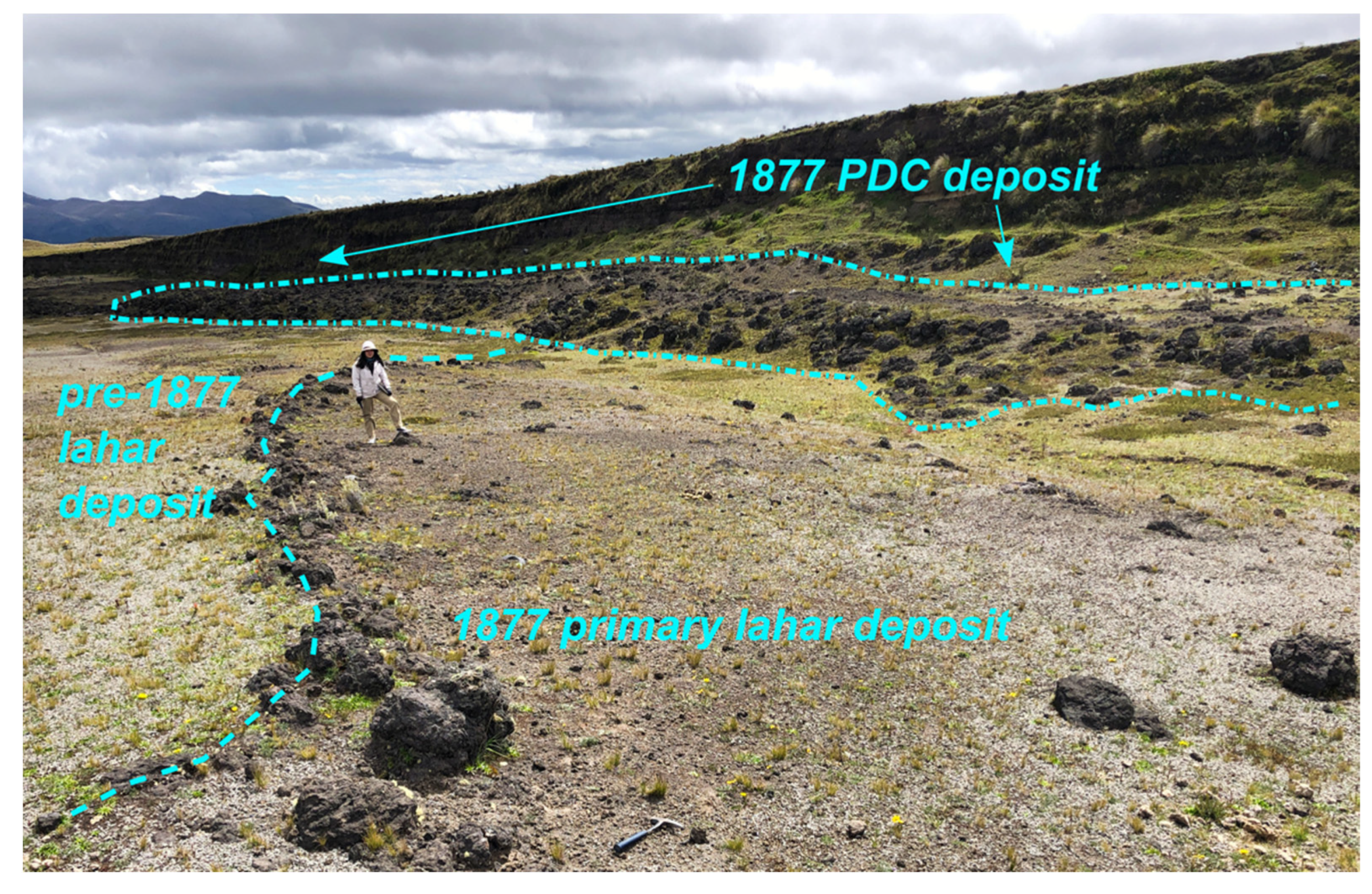 Remotesensing 14 00631 g006 550