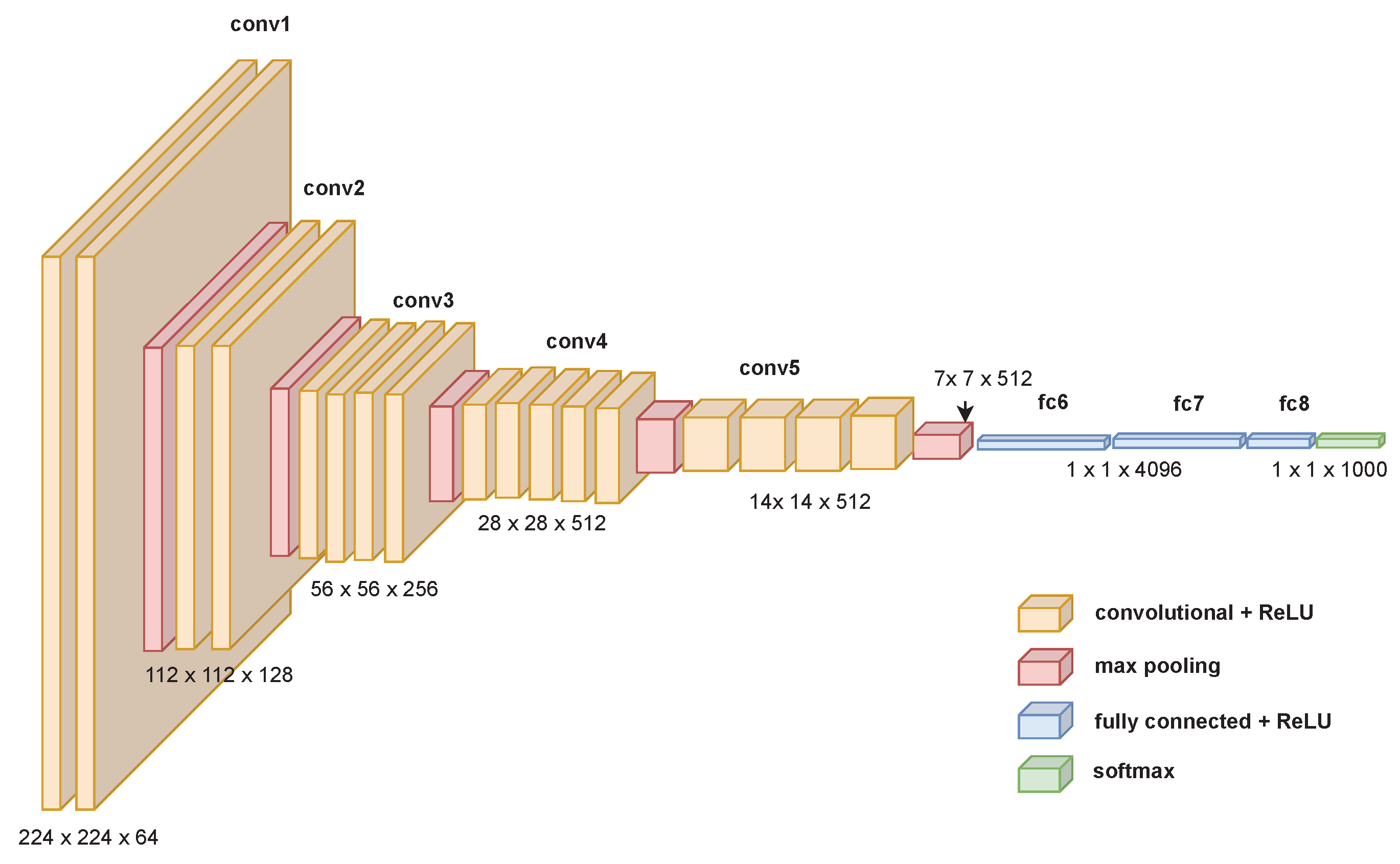Remotesensing 14 00638 g002 550