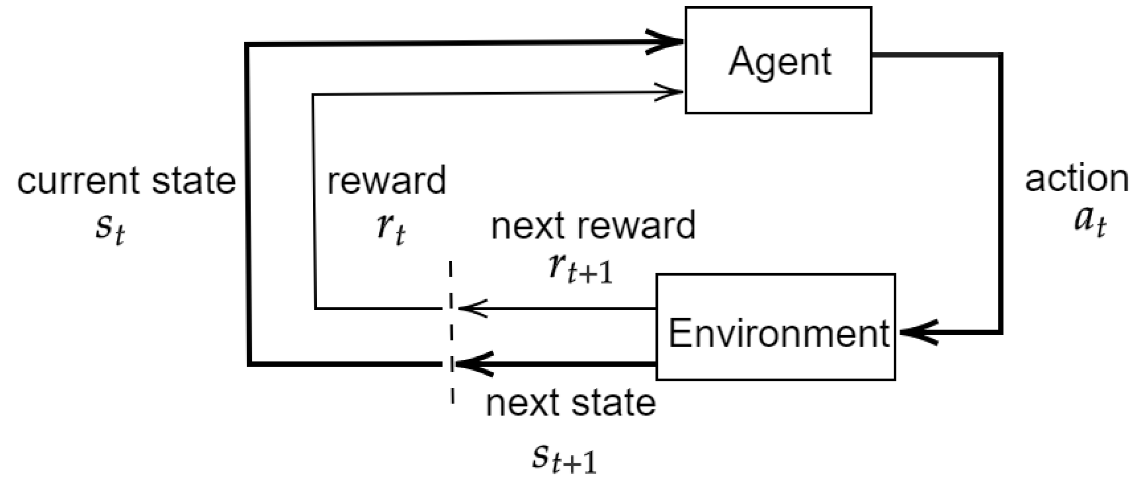 Remotesensing 14 00638 g008 550